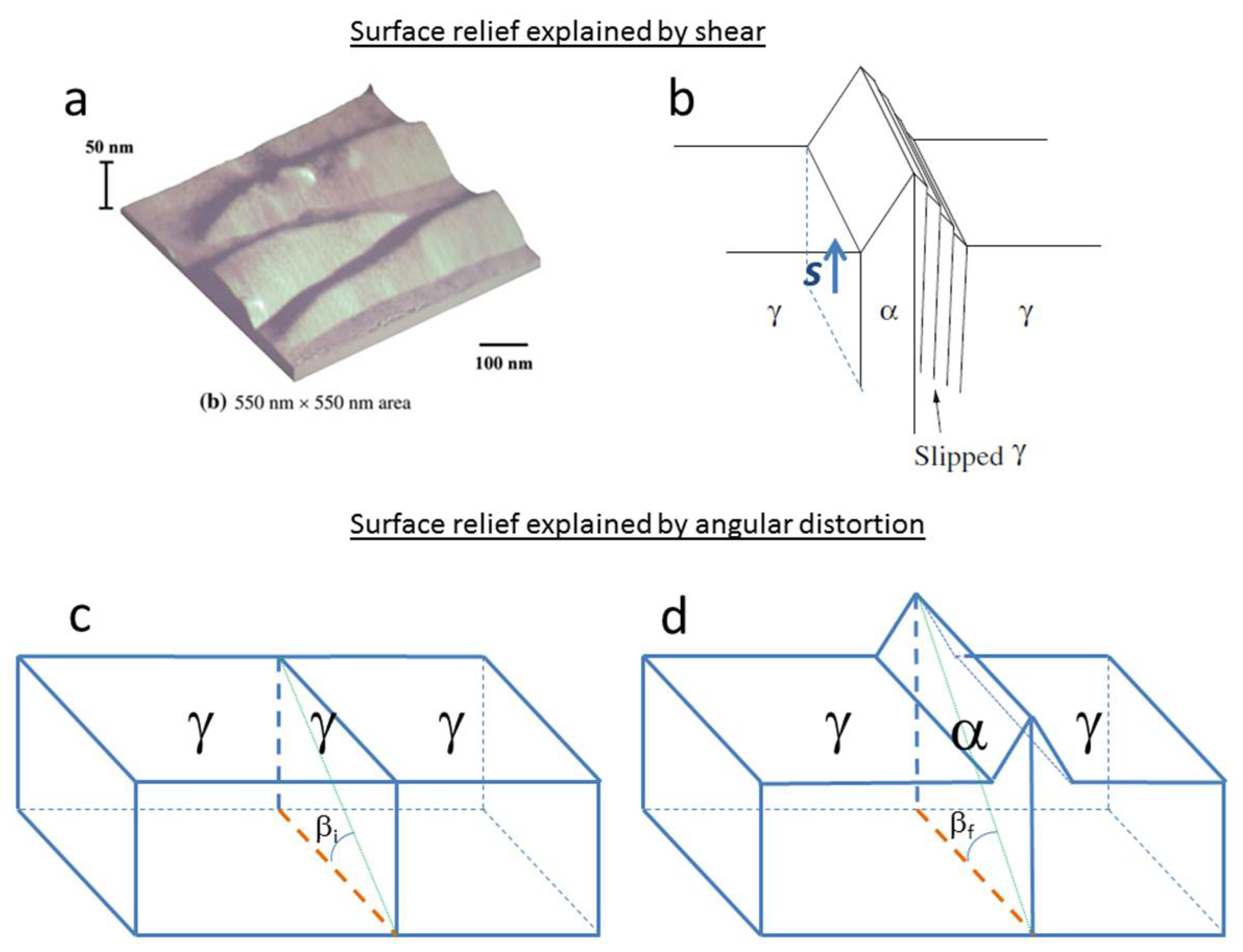 Crystals 08 00181 g025 Crystals 08 00181 g025
