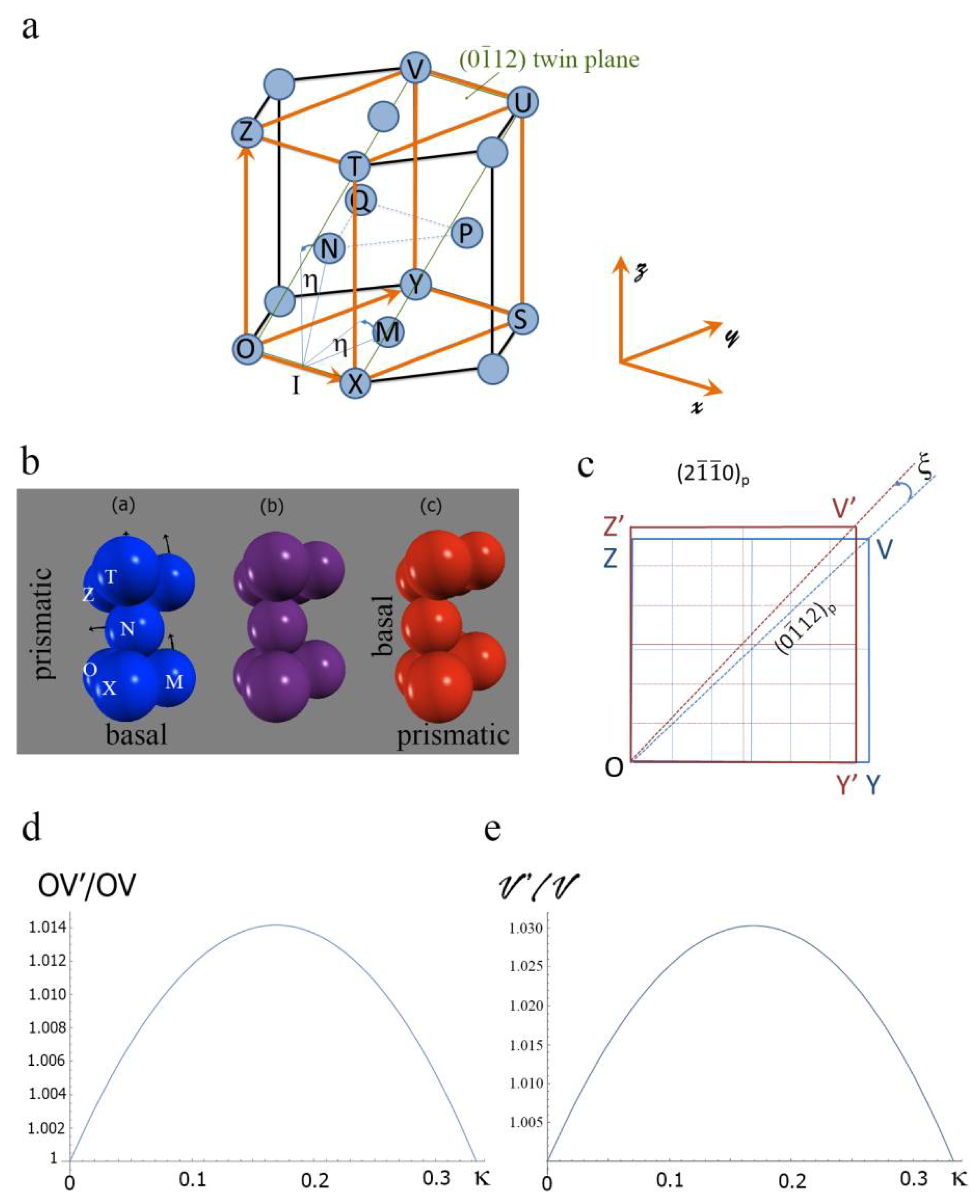 Crystals 08 00181 g028 Crystals 08 00181 g028