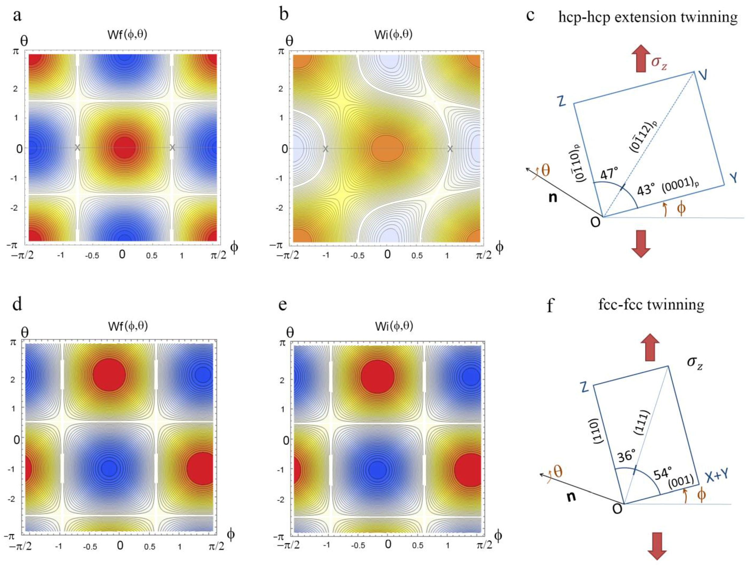 Crystals 08 00181 g029 Crystals 08 00181 g029