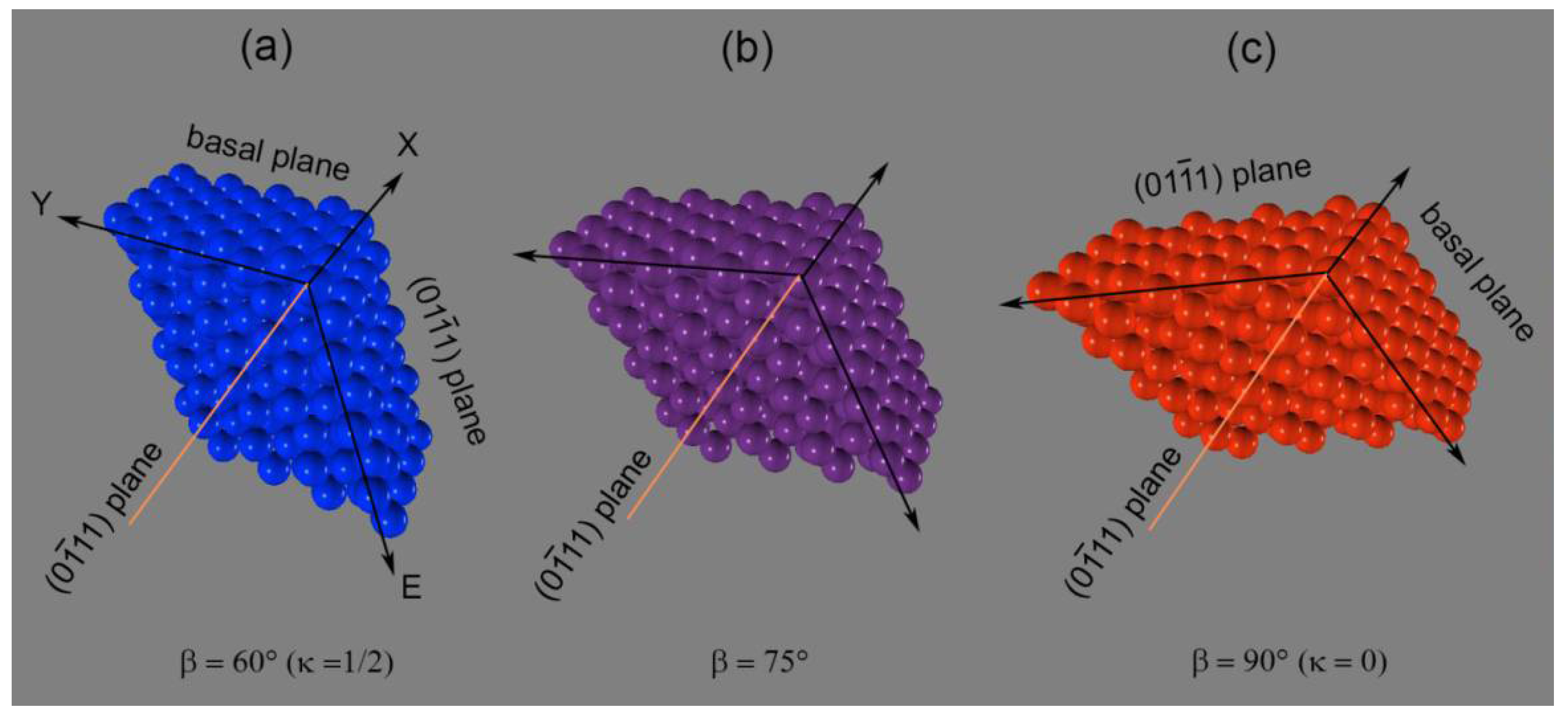 Crystals 08 00181 g032 Crystals 08 00181 g032