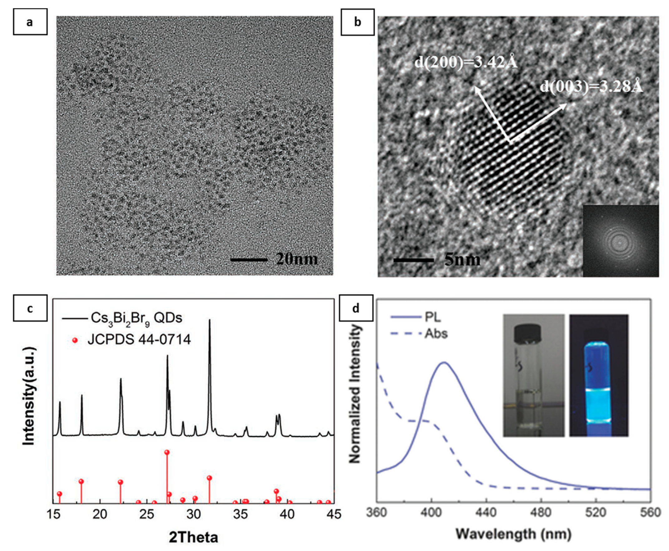 Crystals 08 00182 g008