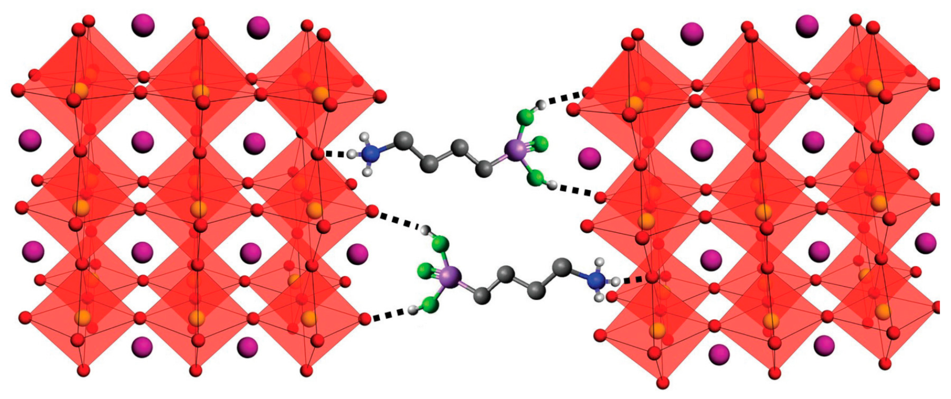 Crystals 08 00182 g014