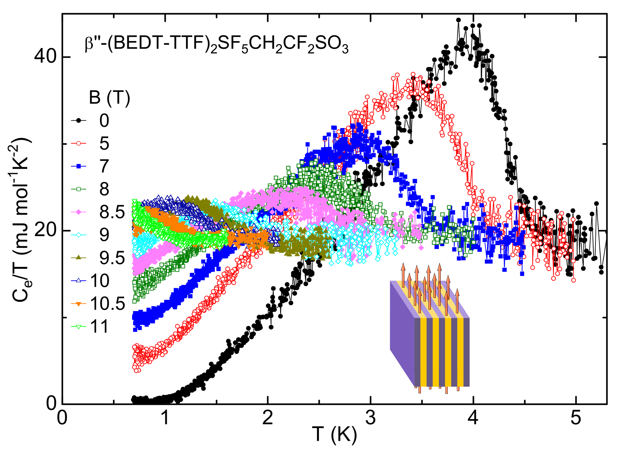 Crystals 08 00183 g005 550