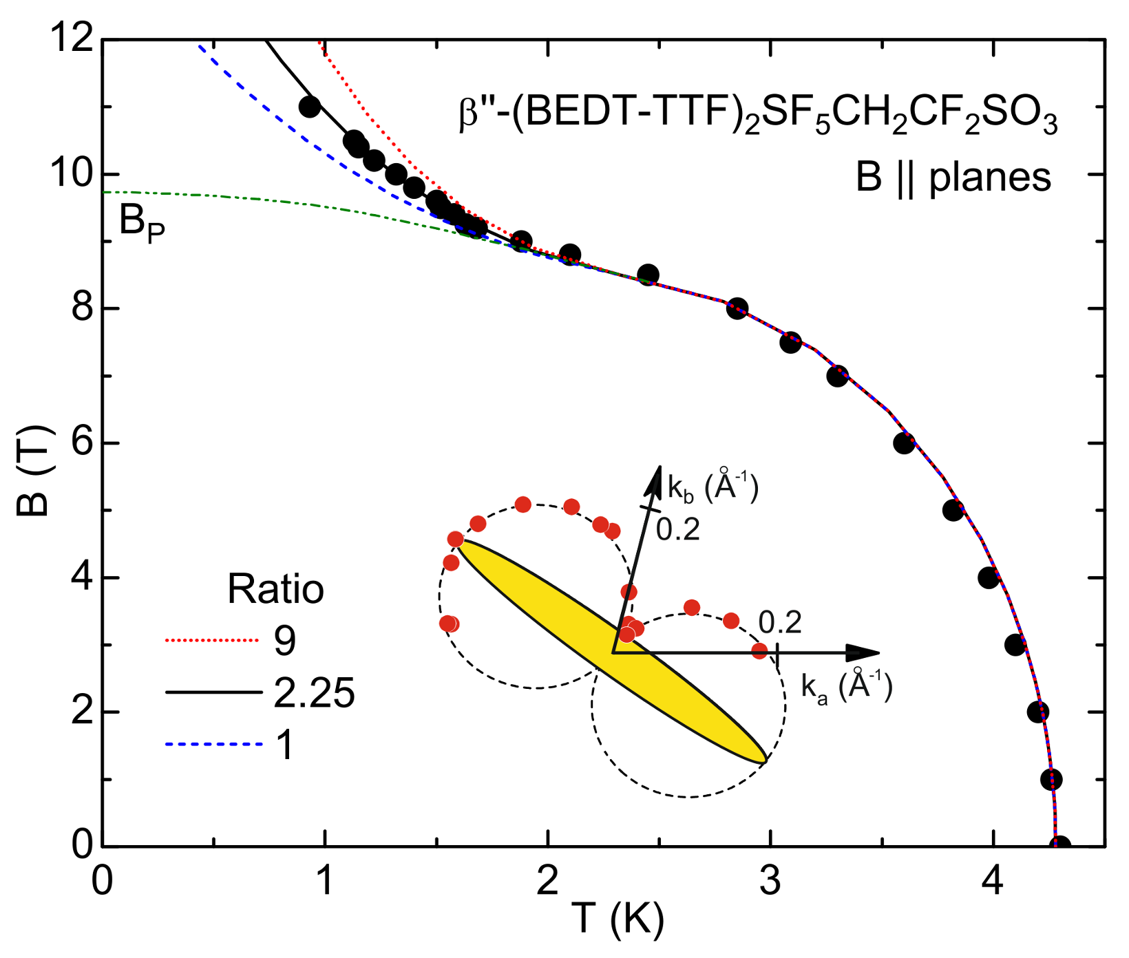 Crystals 08 00183 g006 550