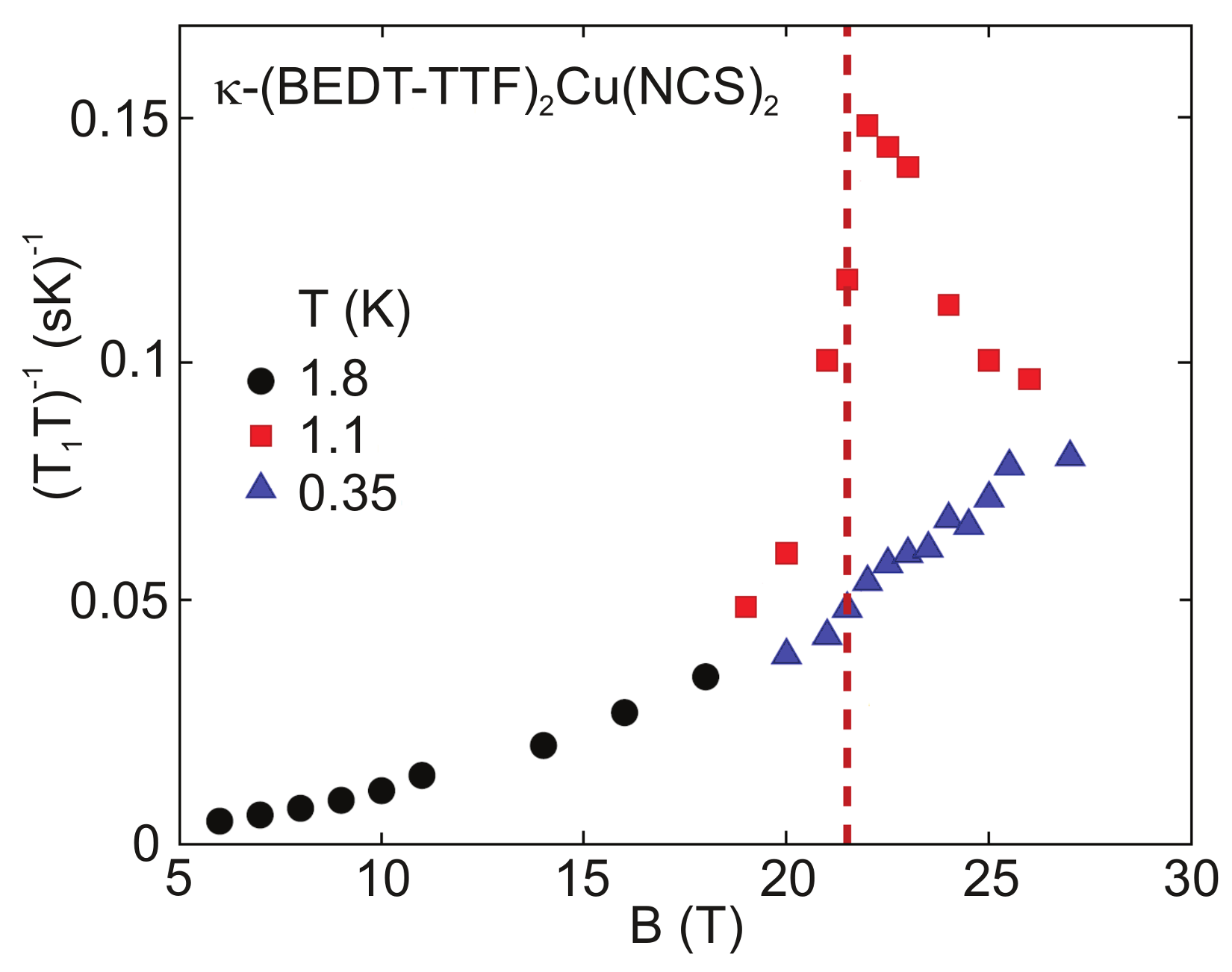 Crystals 08 00183 g007 550
