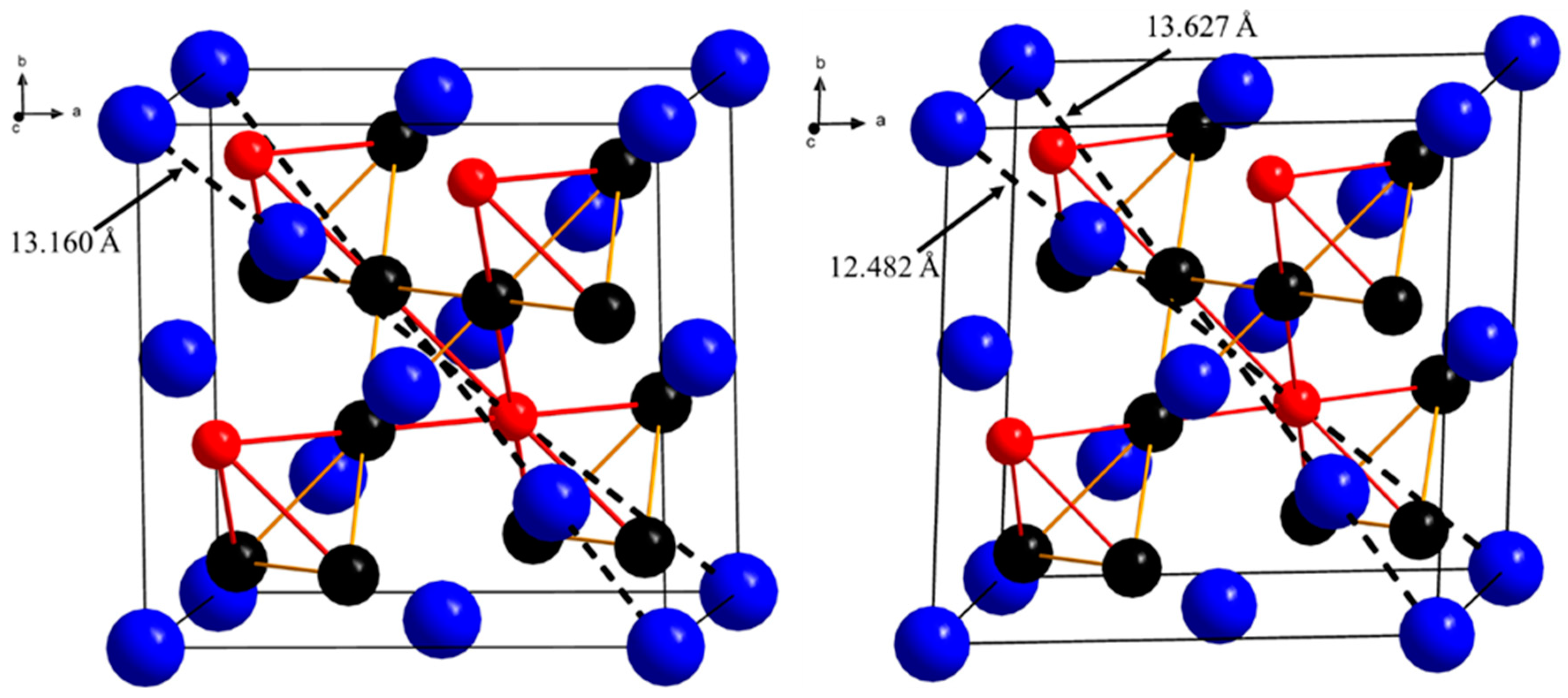 Crystals 08 00186 g003 550