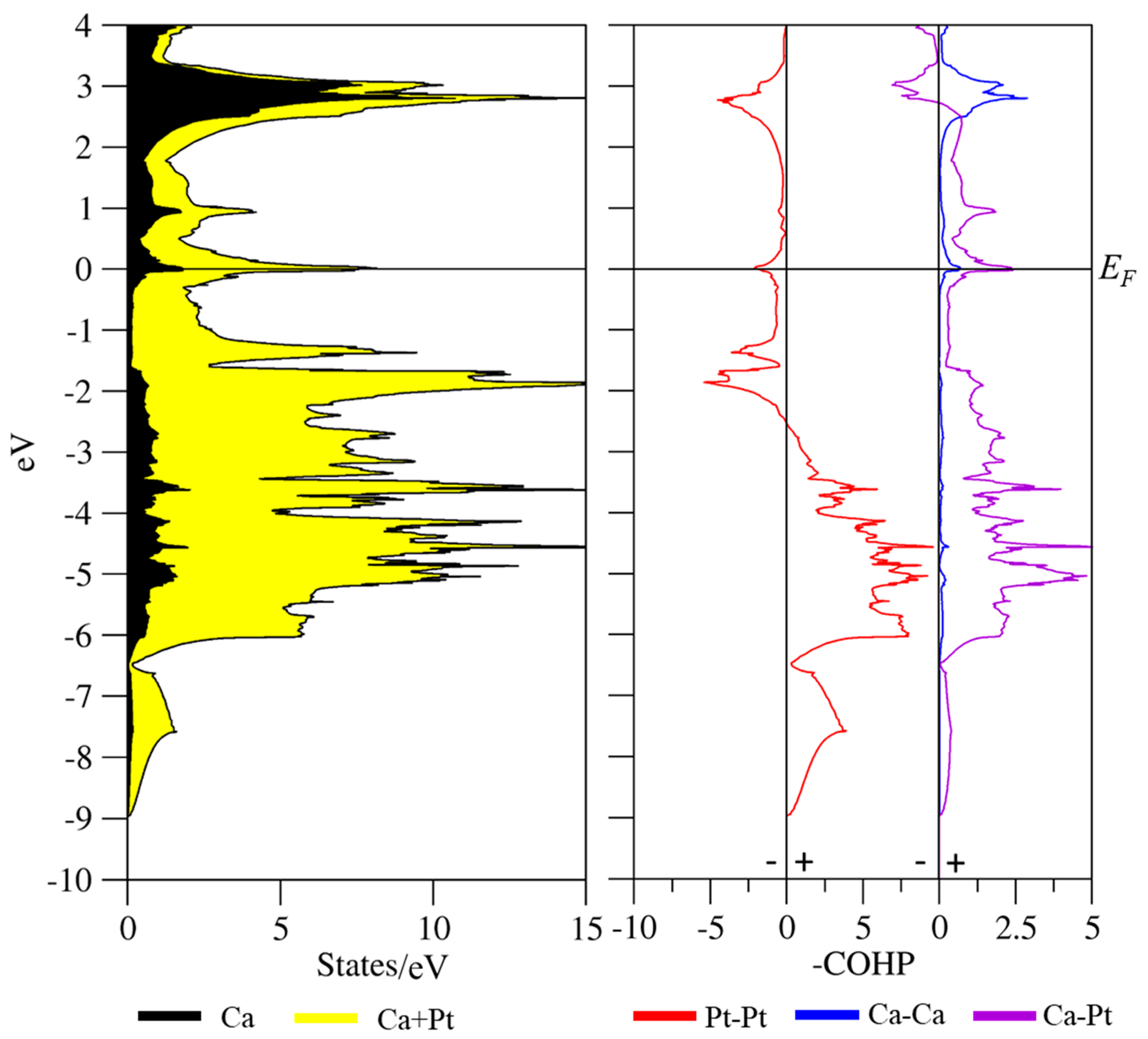 Crystals 08 00186 g004 550