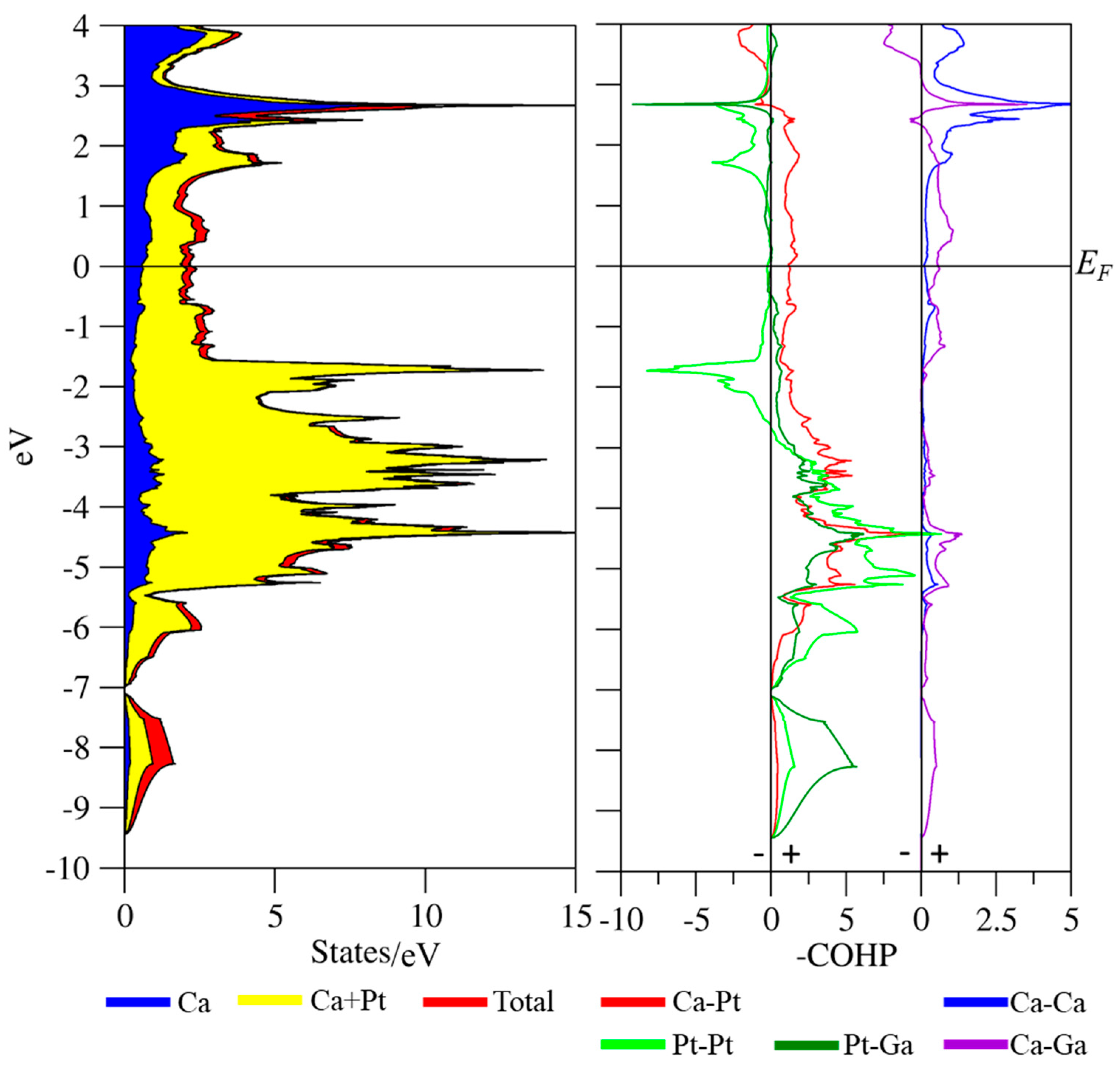 Crystals 08 00186 g005 550