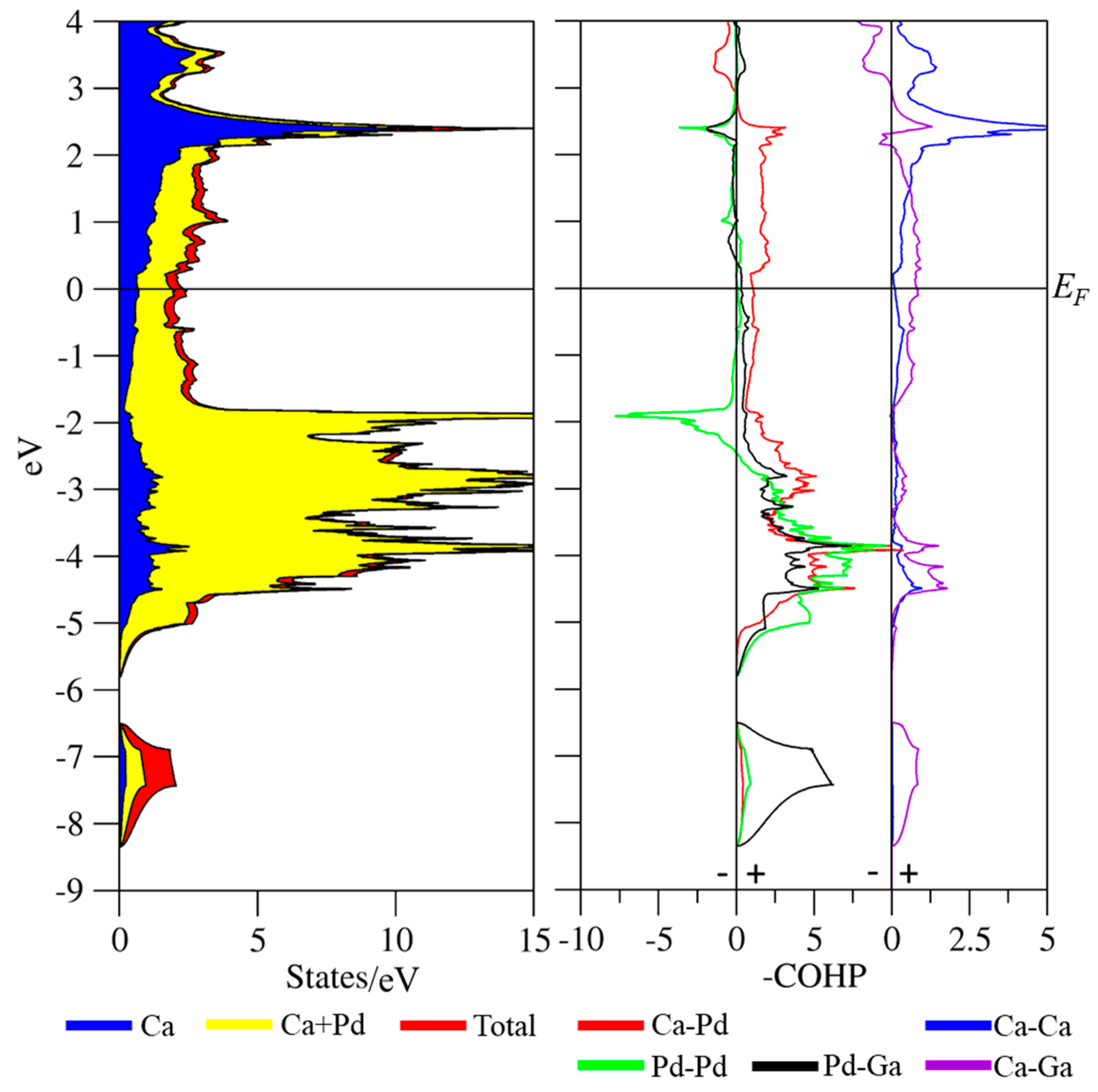 Crystals 08 00186 g007 550