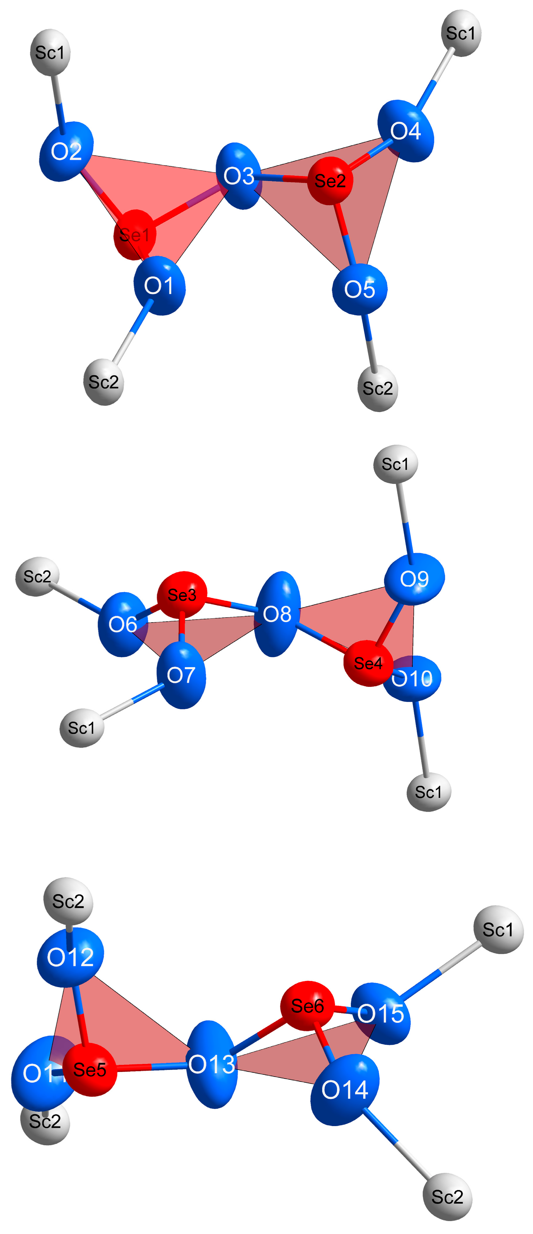 Crystals 08 00187 g003