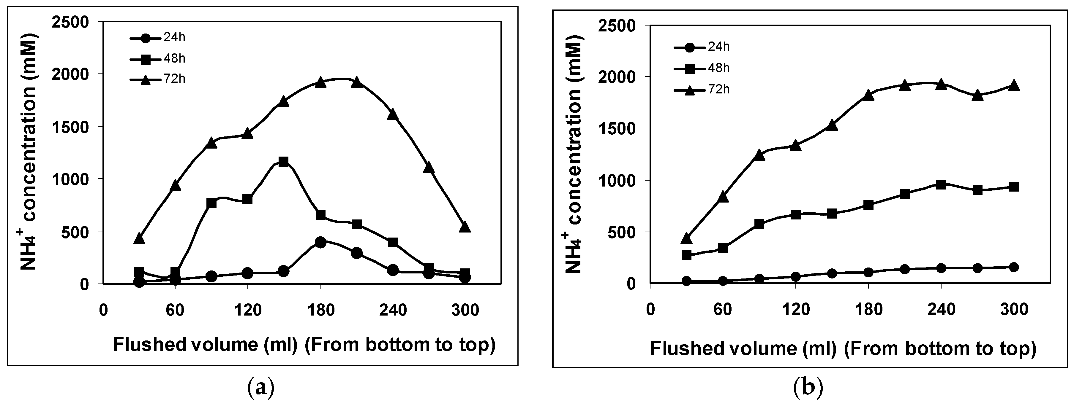 Crystals 08 00189 g002 550
