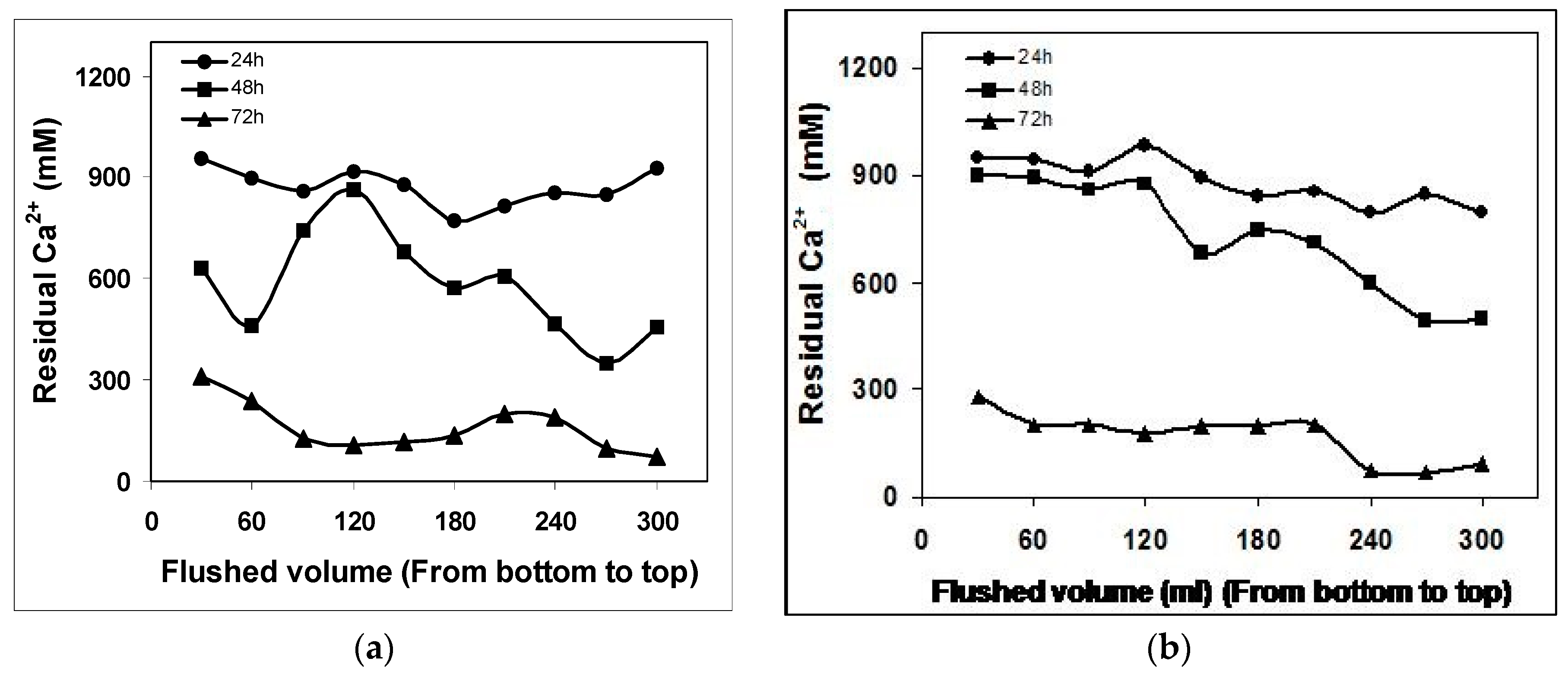 Crystals 08 00189 g003 550