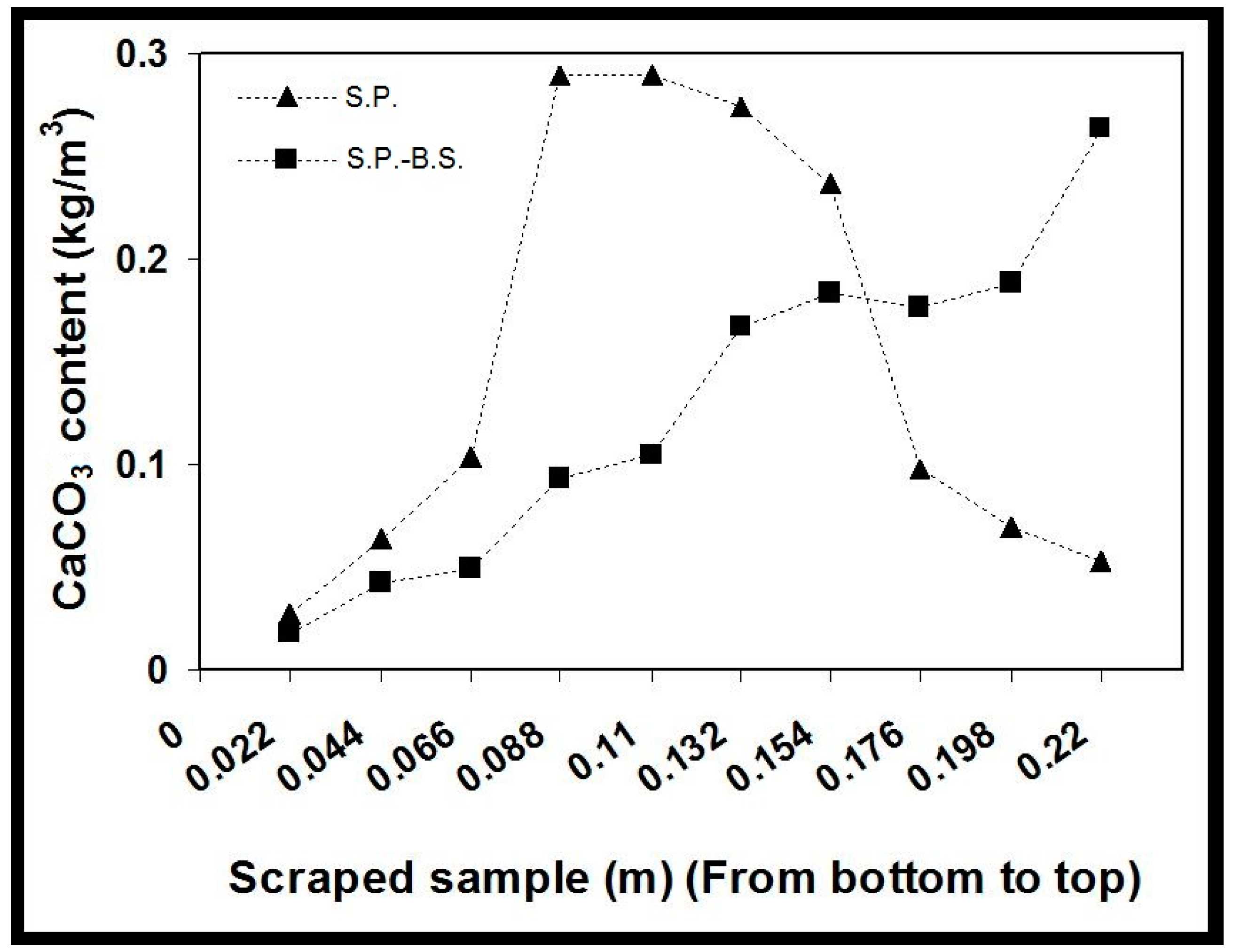 Crystals 08 00189 g004 550