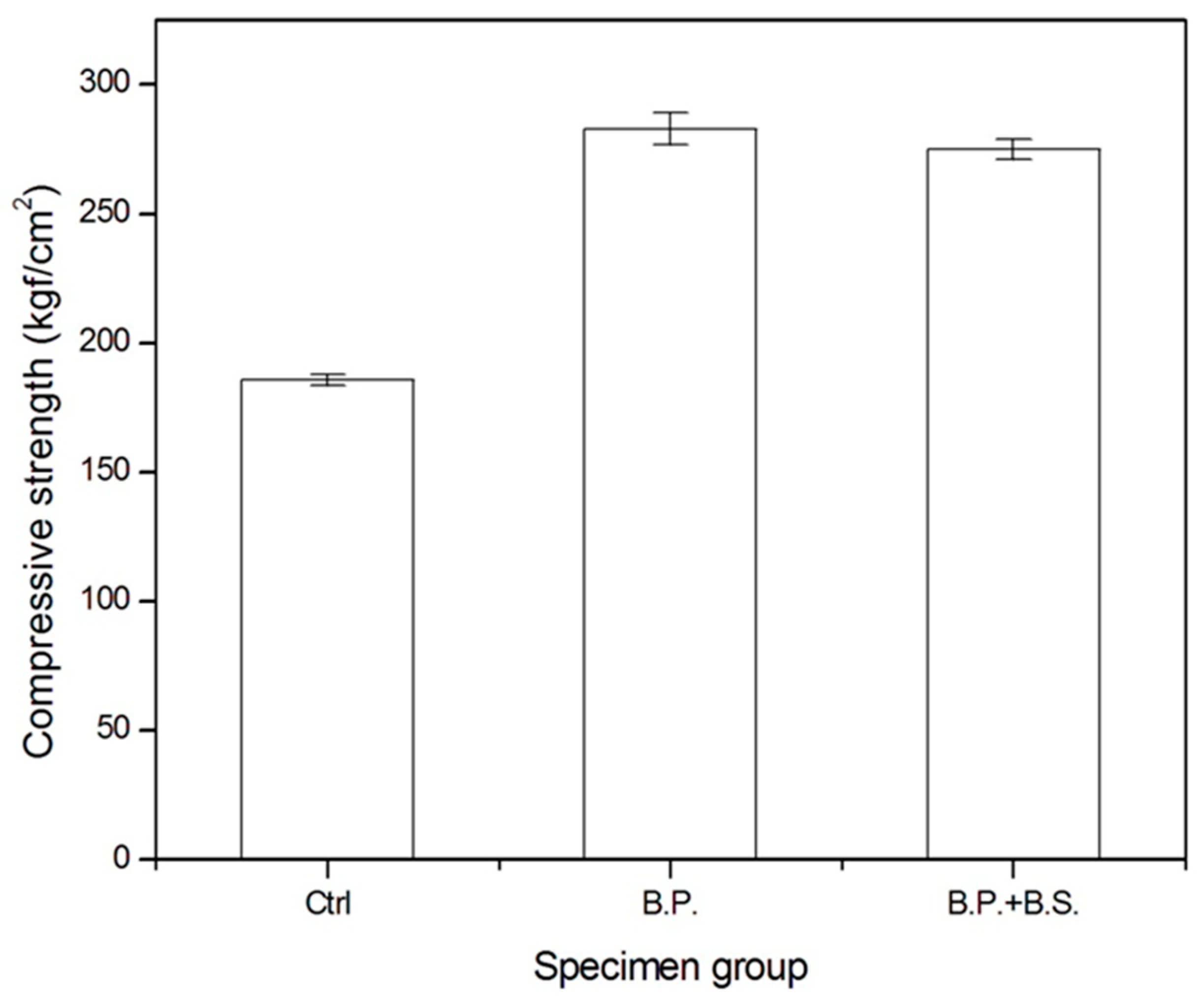 Crystals 08 00189 g007 550