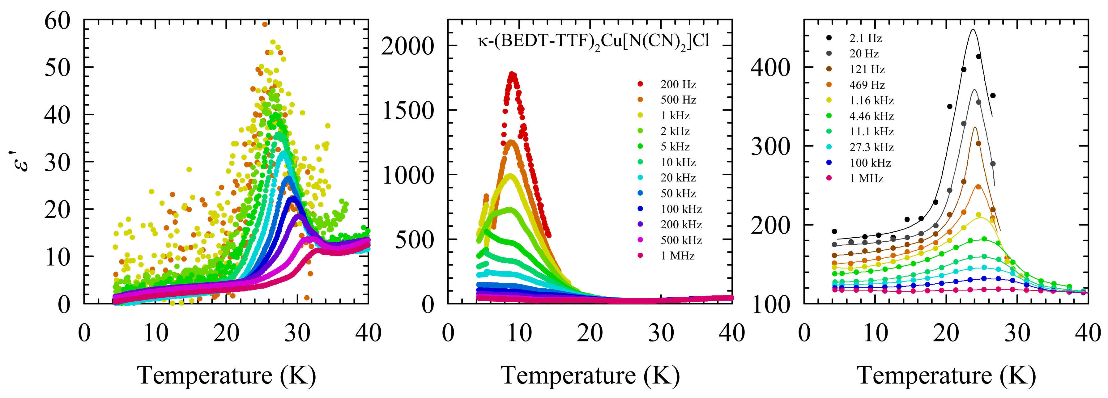 Crystals 08 00190 g004 Crystals 08 00190 g004