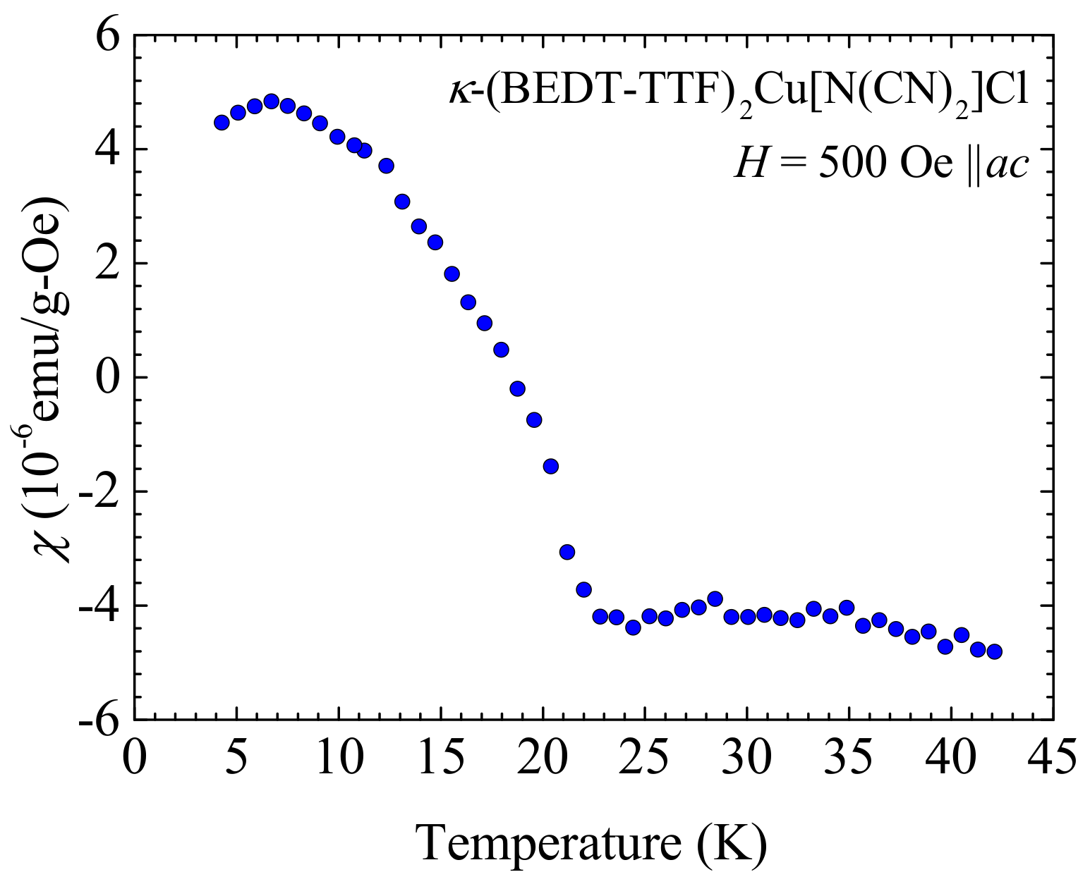 Crystals 08 00190 g006 Crystals 08 00190 g006