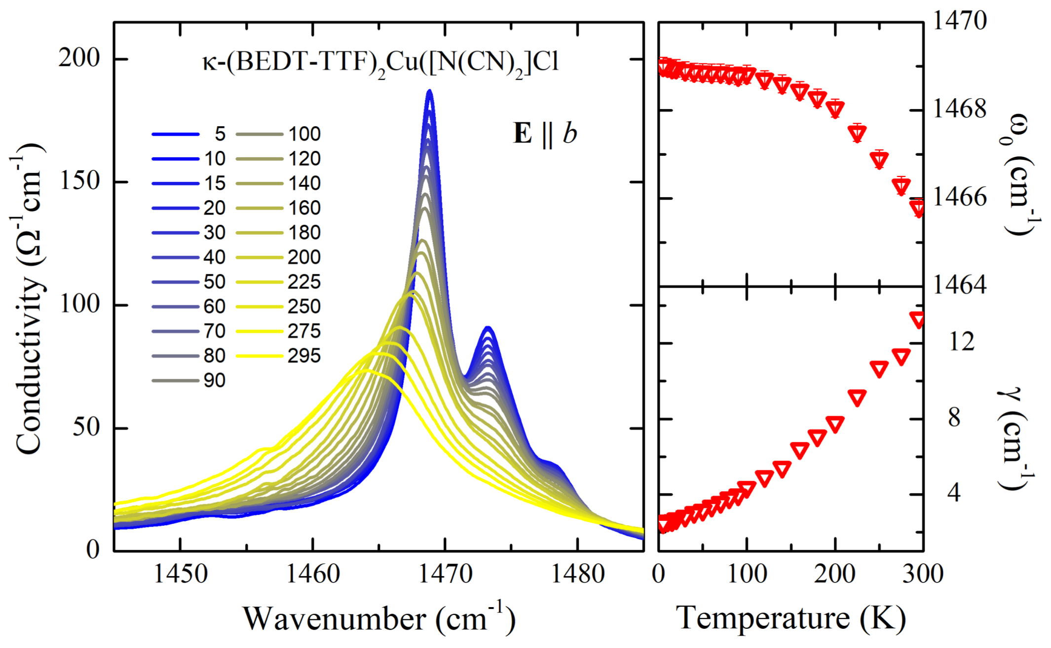 Crystals 08 00190 g007 Crystals 08 00190 g007