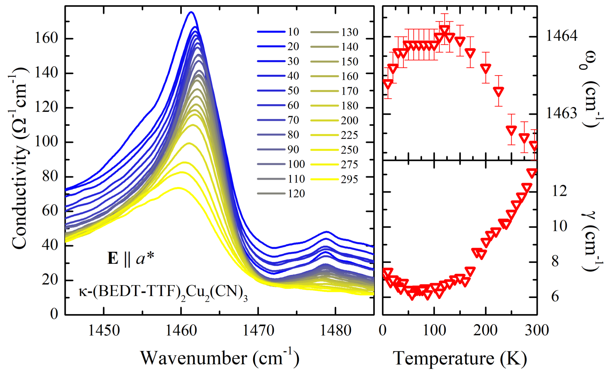 Crystals 08 00190 g010 Crystals 08 00190 g010