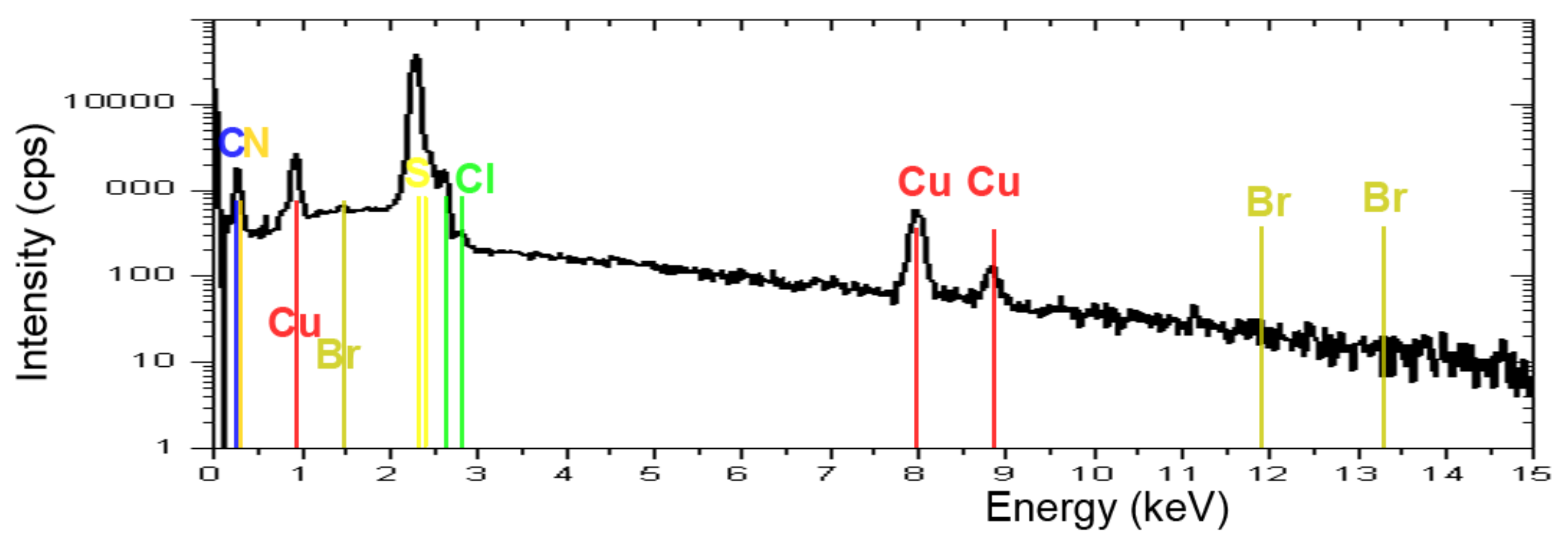 Crystals 08 00190 g014 Crystals 08 00190 g014