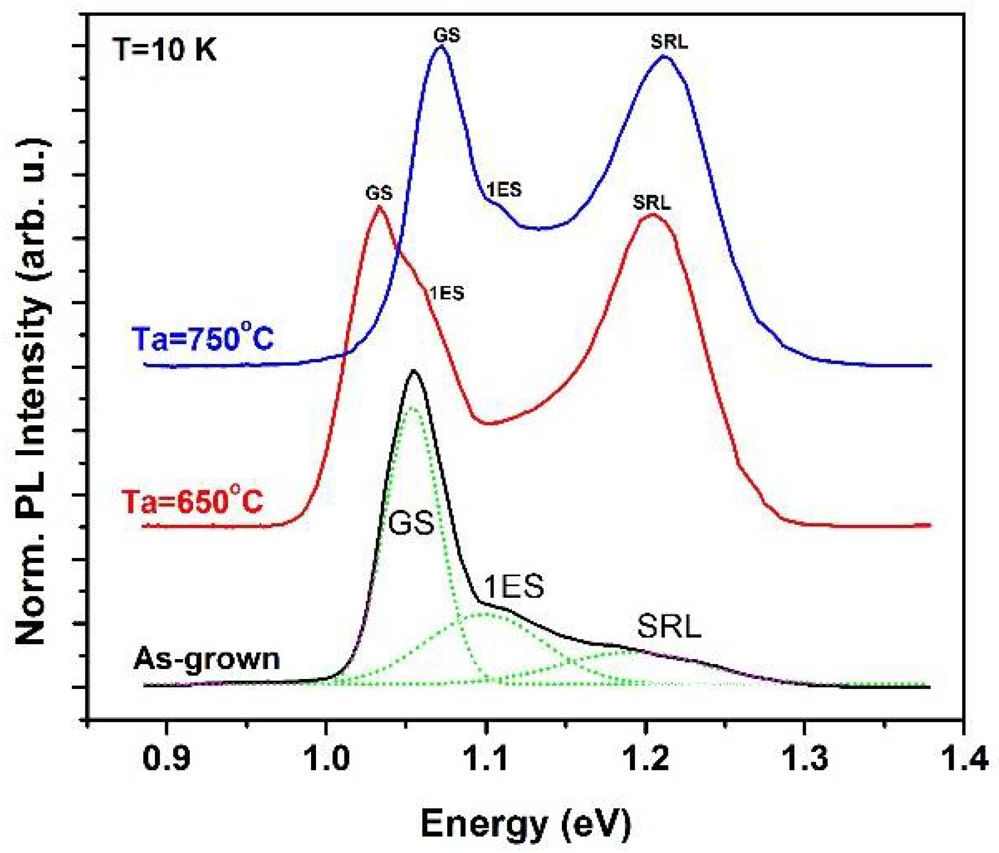 Crystals 08 00192 g002