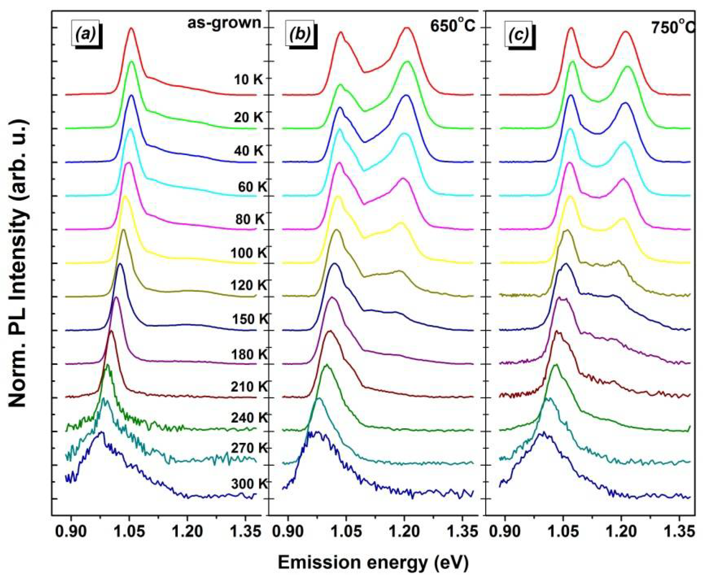 Crystals 08 00192 g003