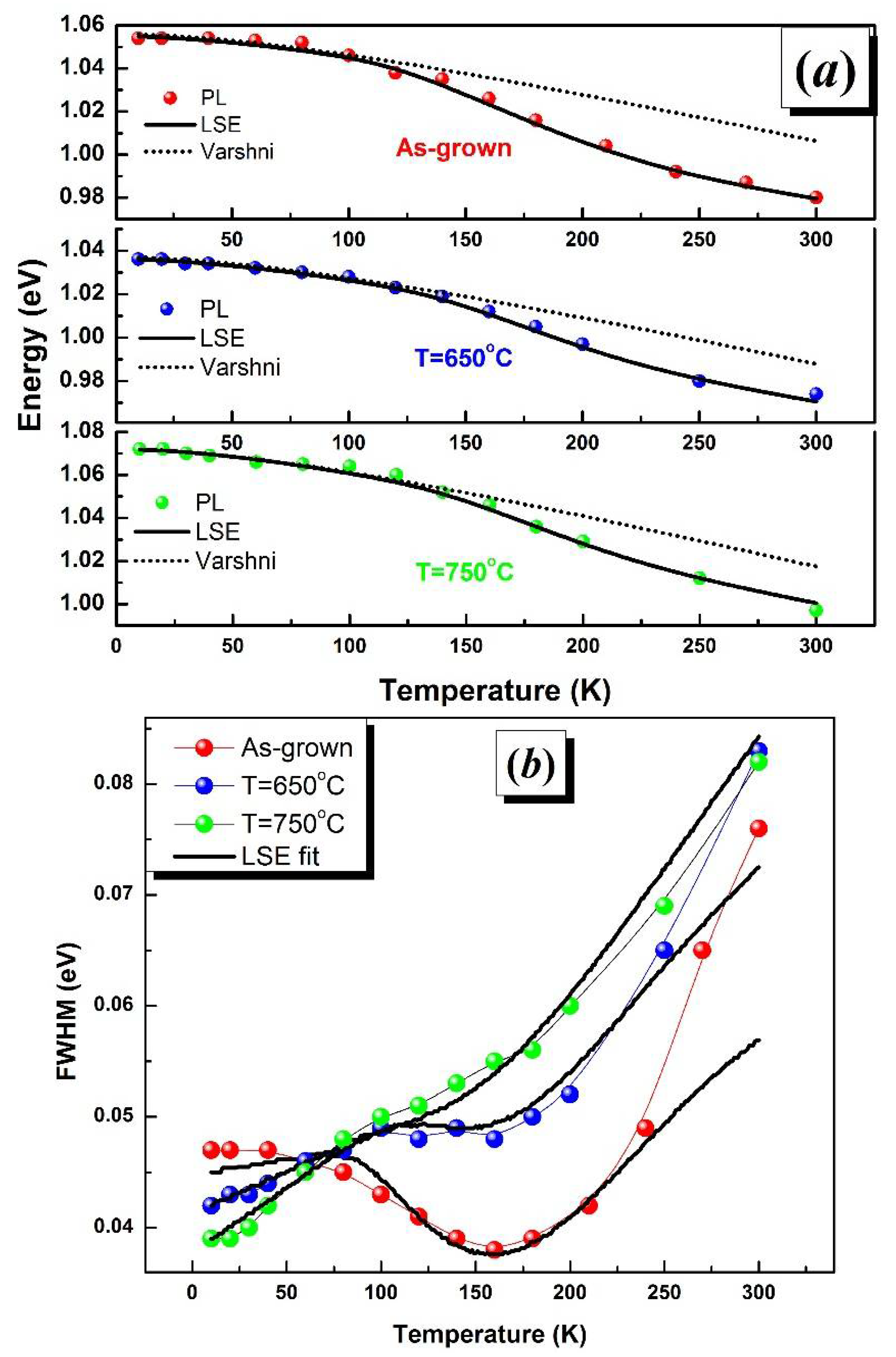 Crystals 08 00192 g004