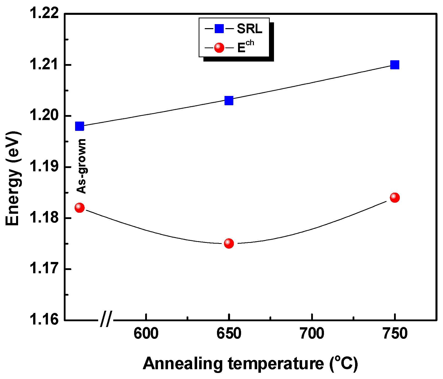Crystals 08 00192 g005
