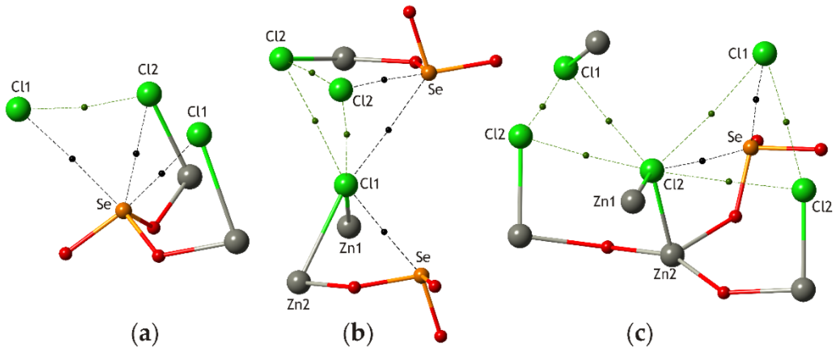 Crystals 08 00193 g003 Crystals 08 00193 g003