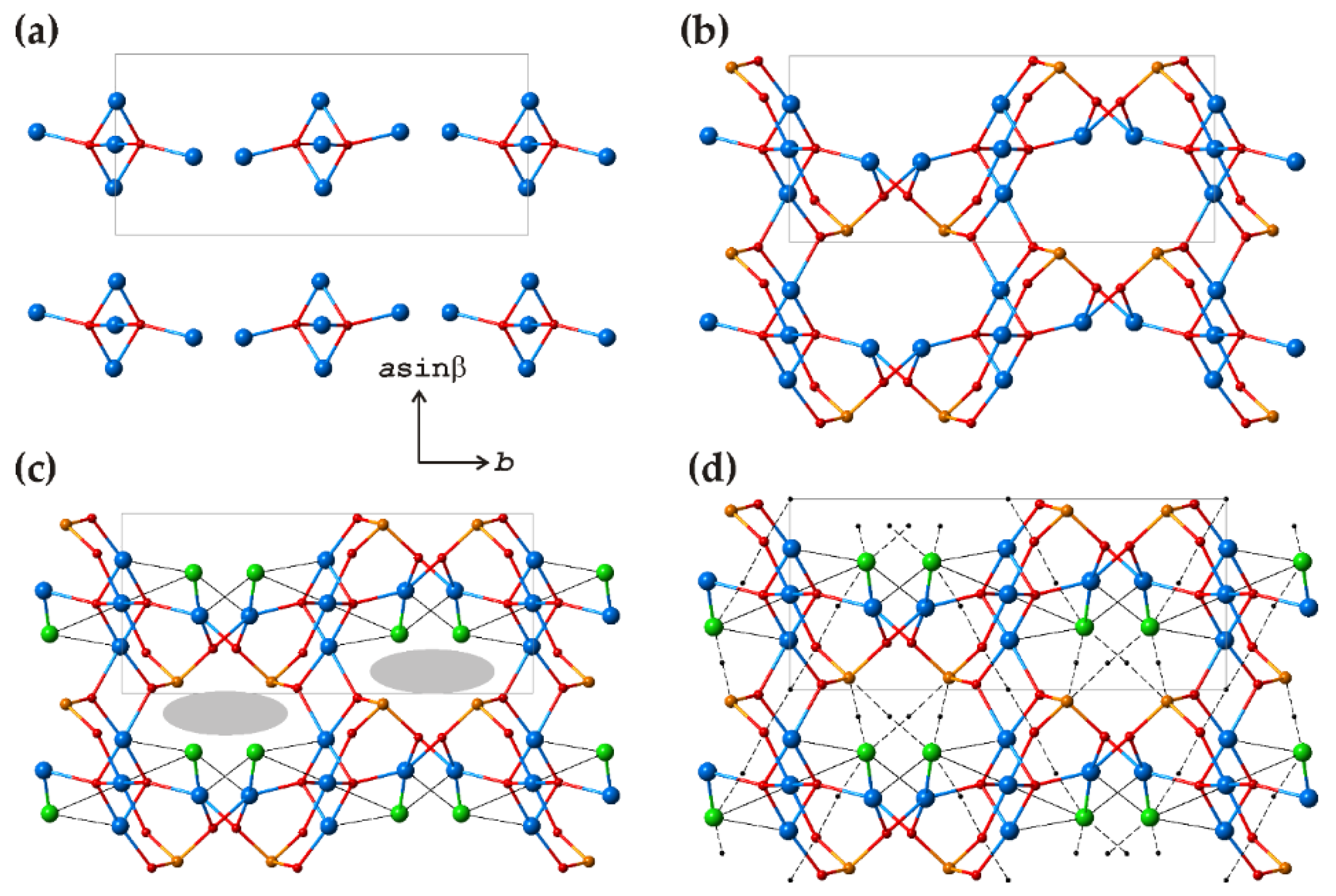 Crystals 08 00193 g005 Crystals 08 00193 g005