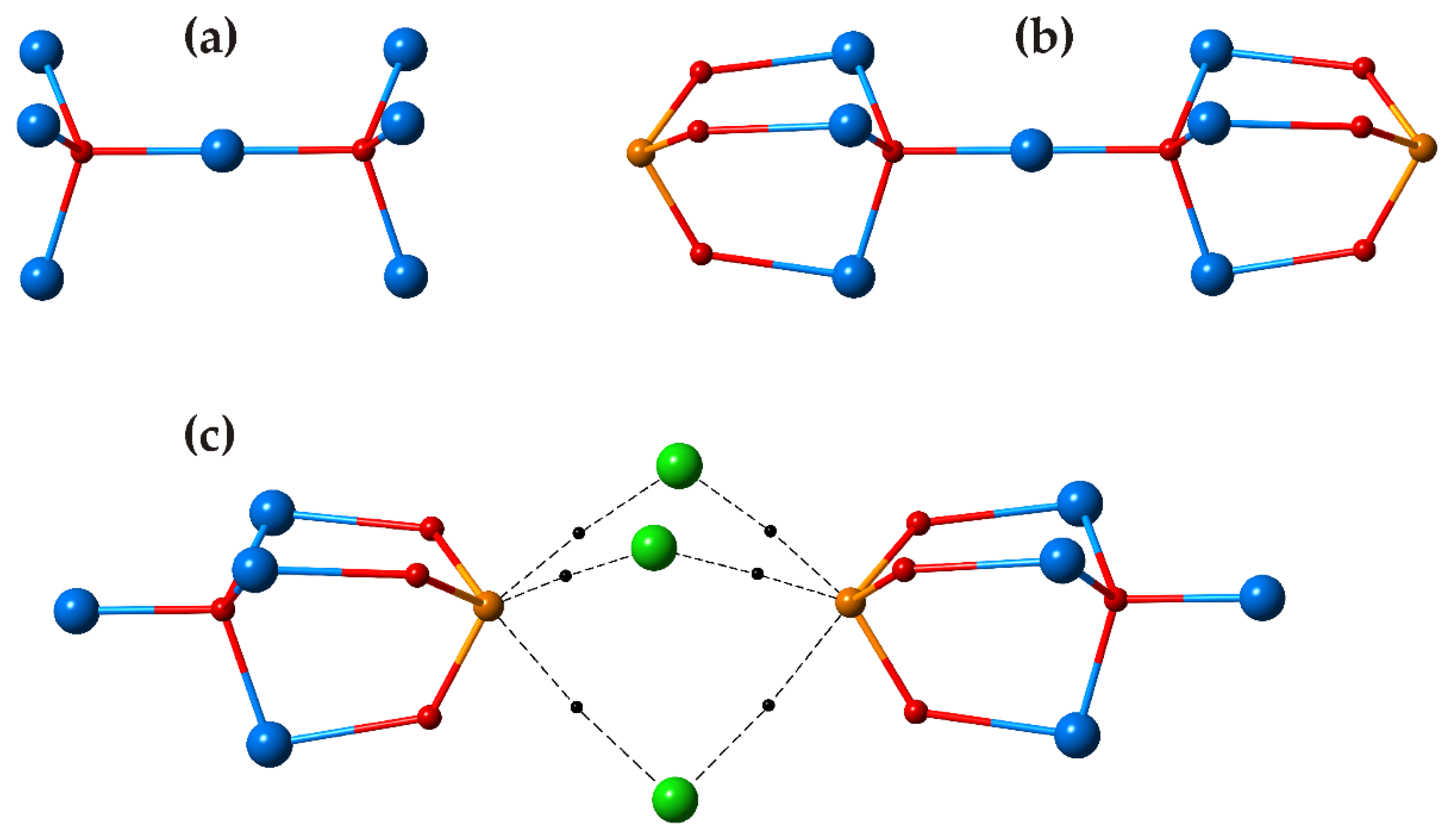 Crystals 08 00193 g008 Crystals 08 00193 g008