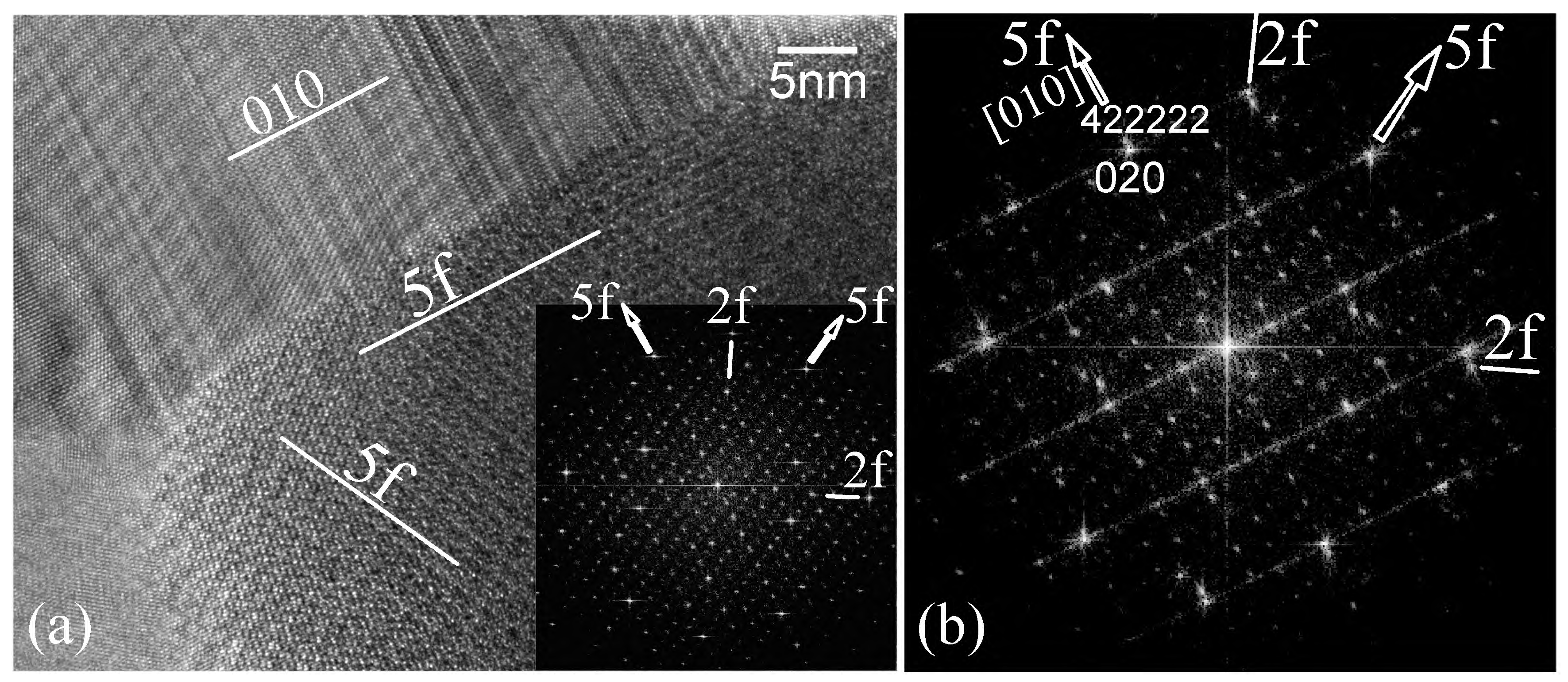 Crystals 08 00194 g002 Crystals 08 00194 g002