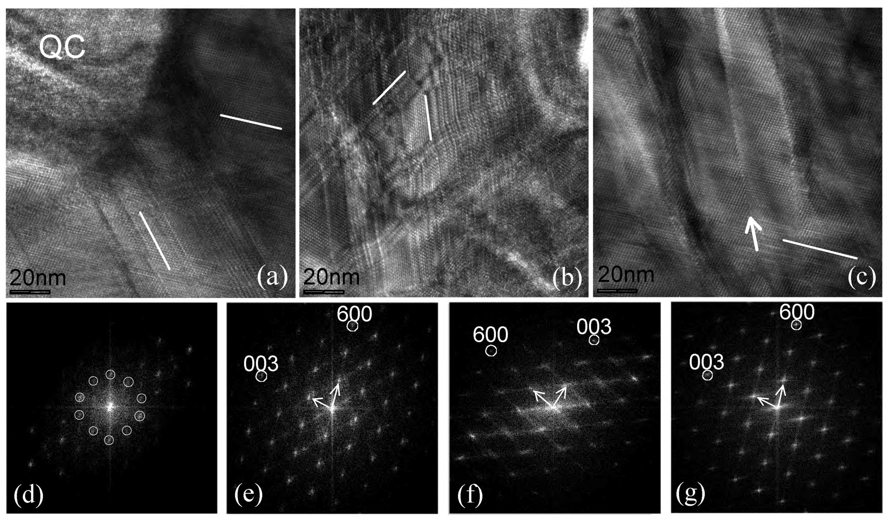 Crystals 08 00194 g006 Crystals 08 00194 g006