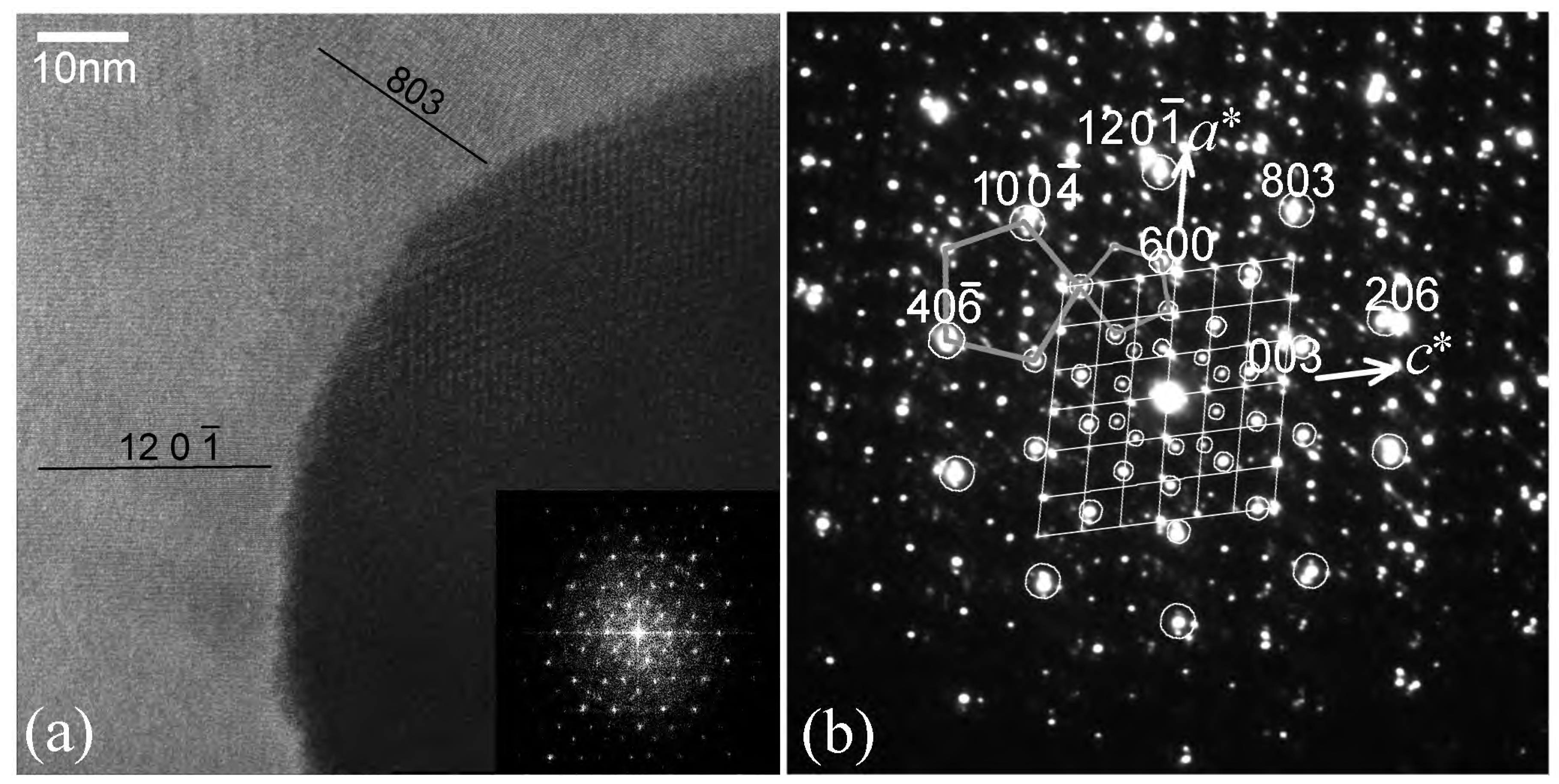 Crystals 08 00194 g007 Crystals 08 00194 g007