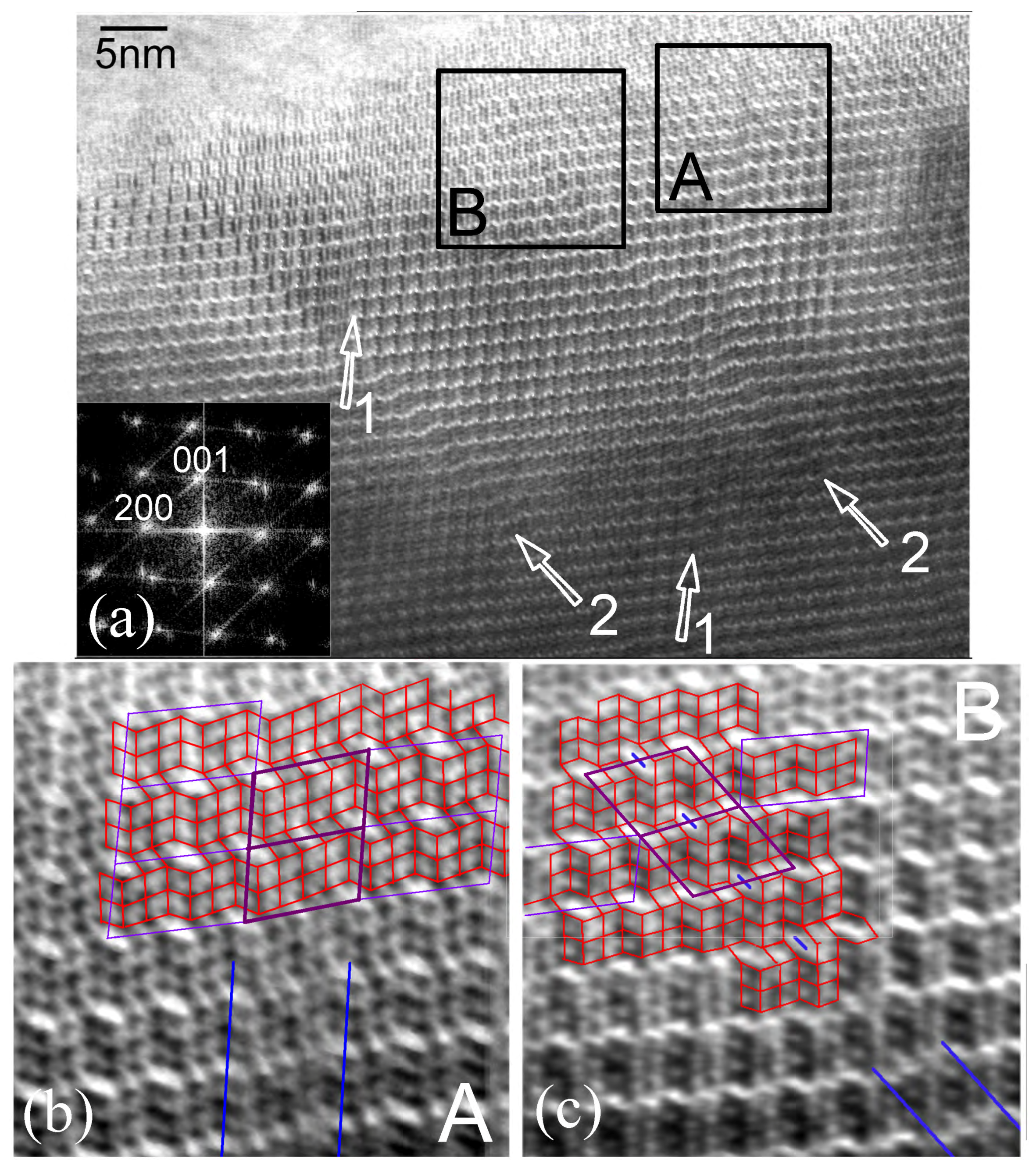 Crystals 08 00194 g008 Crystals 08 00194 g008