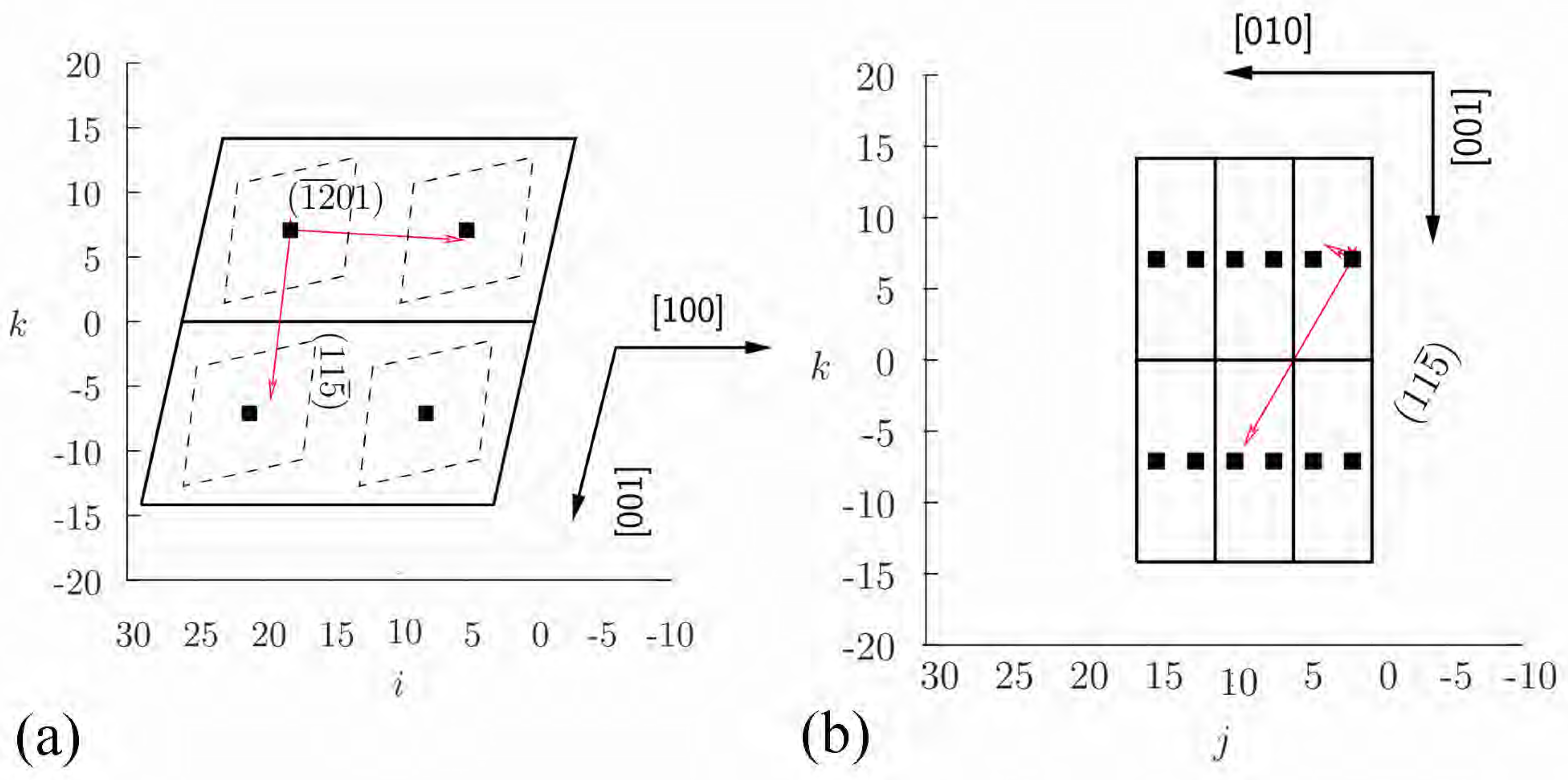 Crystals 08 00194 g010 Crystals 08 00194 g010