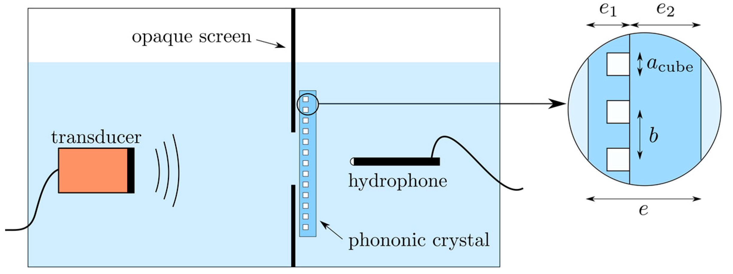Crystals 08 00195 g003