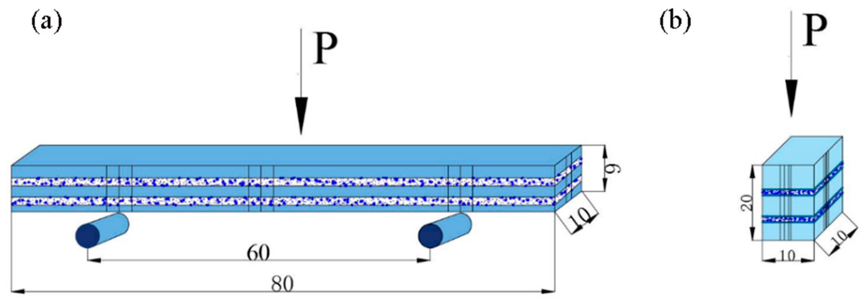 Crystals 08 00196 g002 550