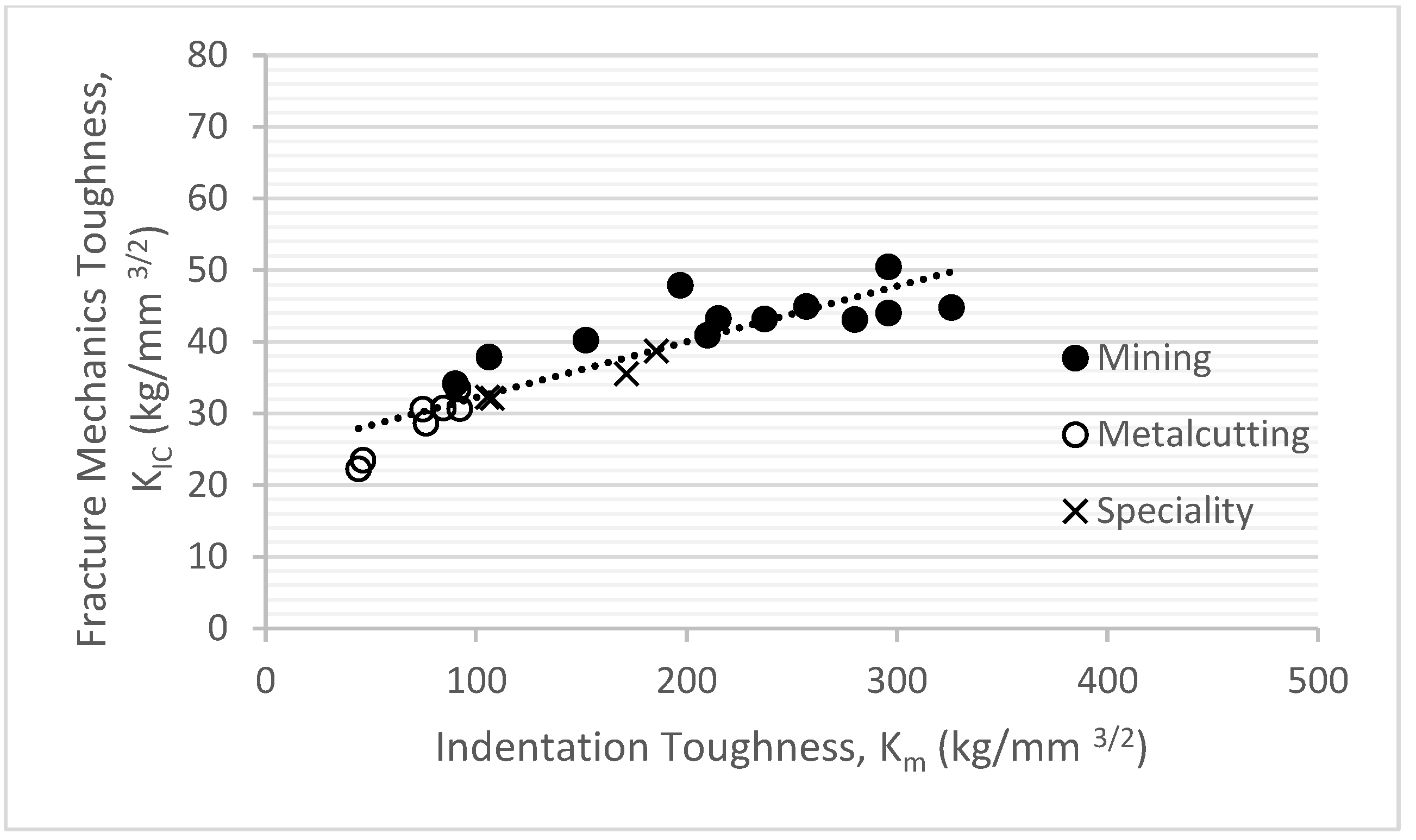 Crystals 08 00197 g001 Crystals 08 00197 g001