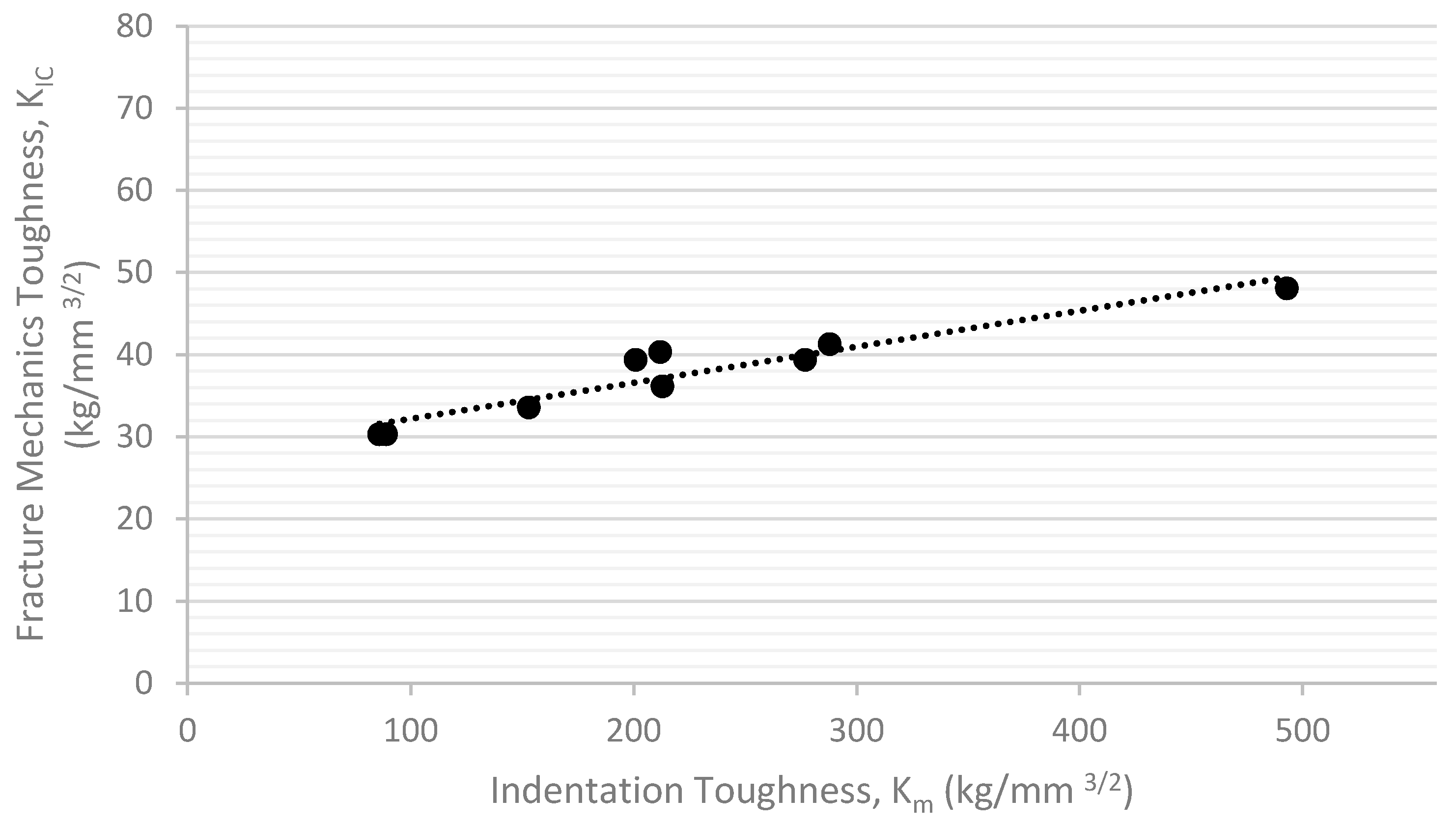 Crystals 08 00197 g002 Crystals 08 00197 g002