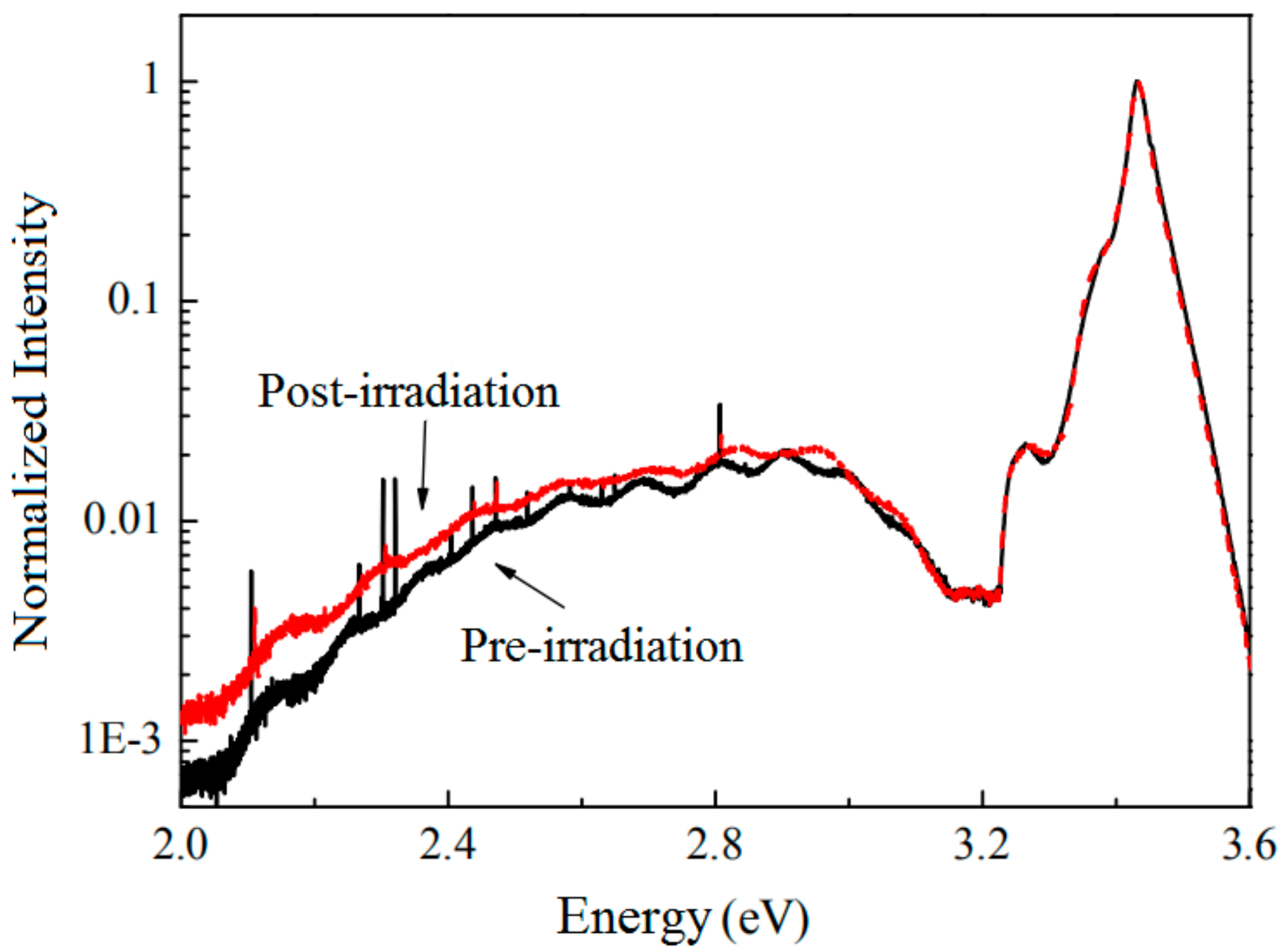 Crystals 08 00198 g003