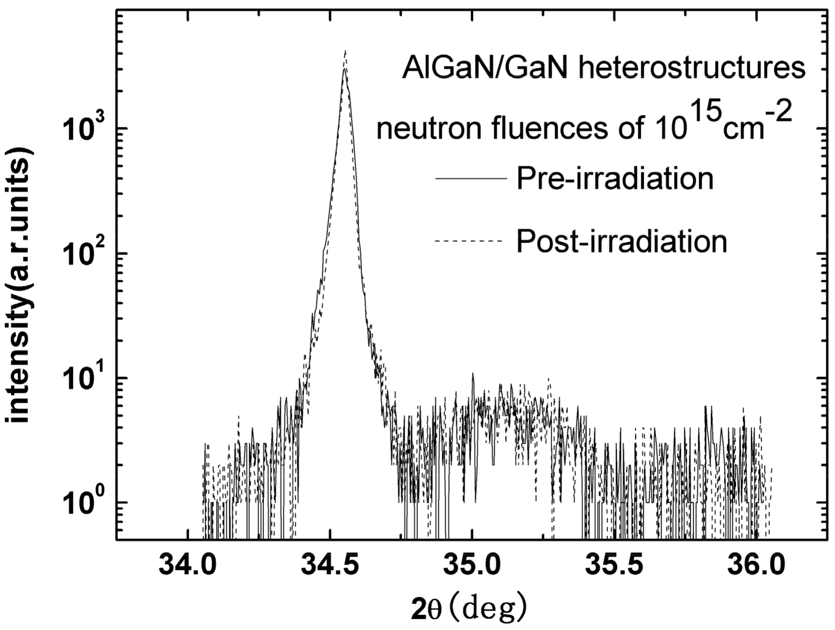 Crystals 08 00198 g004