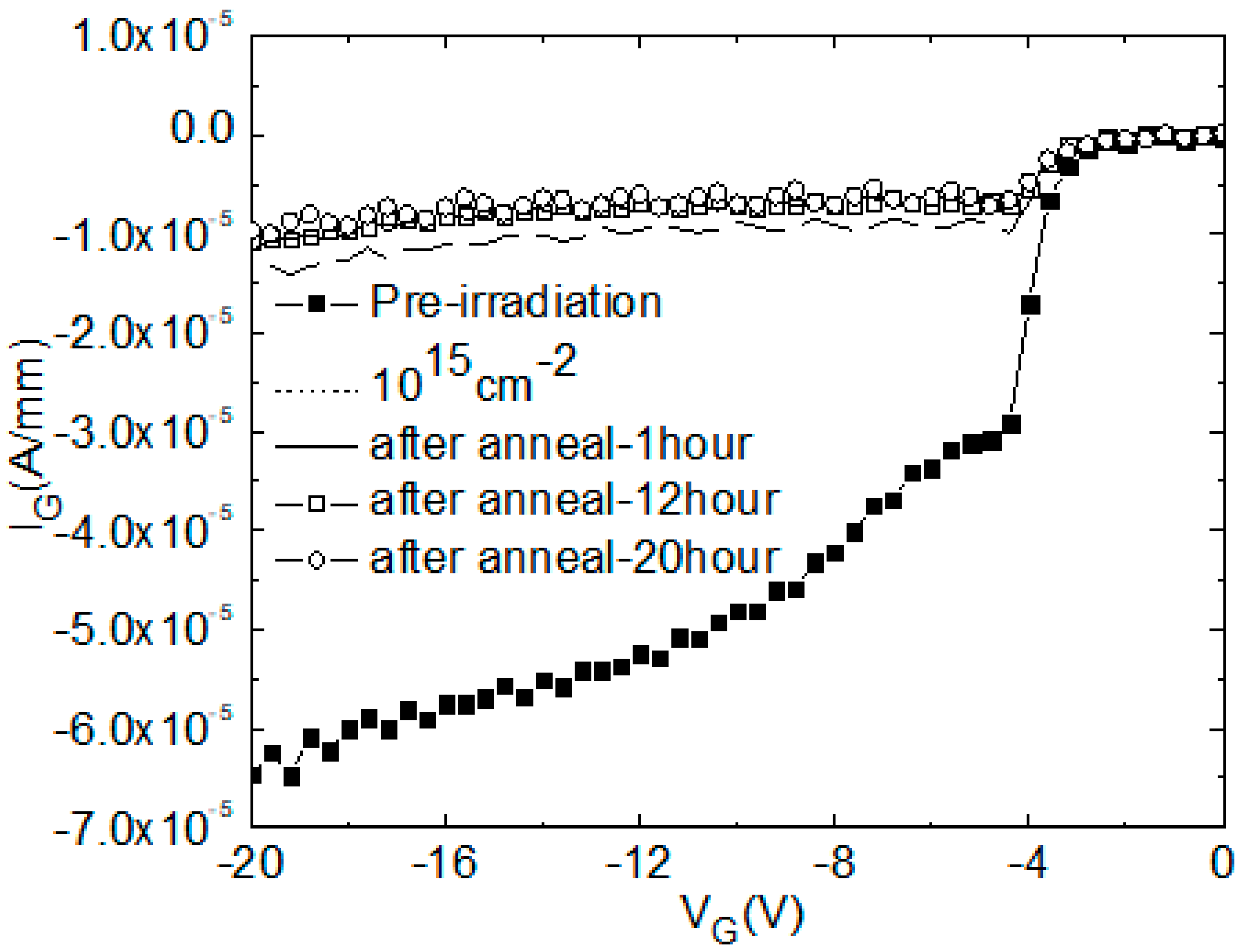 Crystals 08 00198 g008