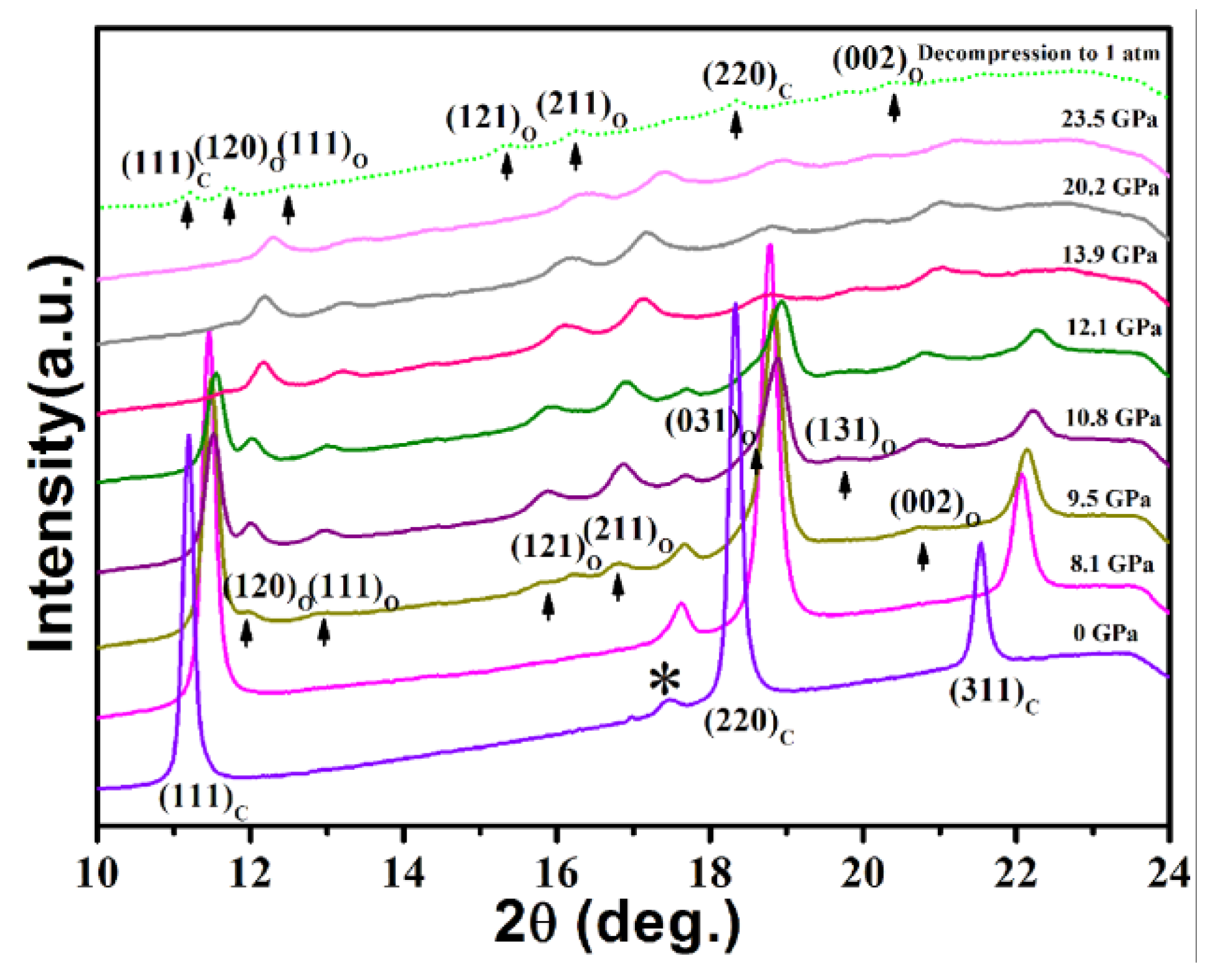 Crystals 08 00199 g002