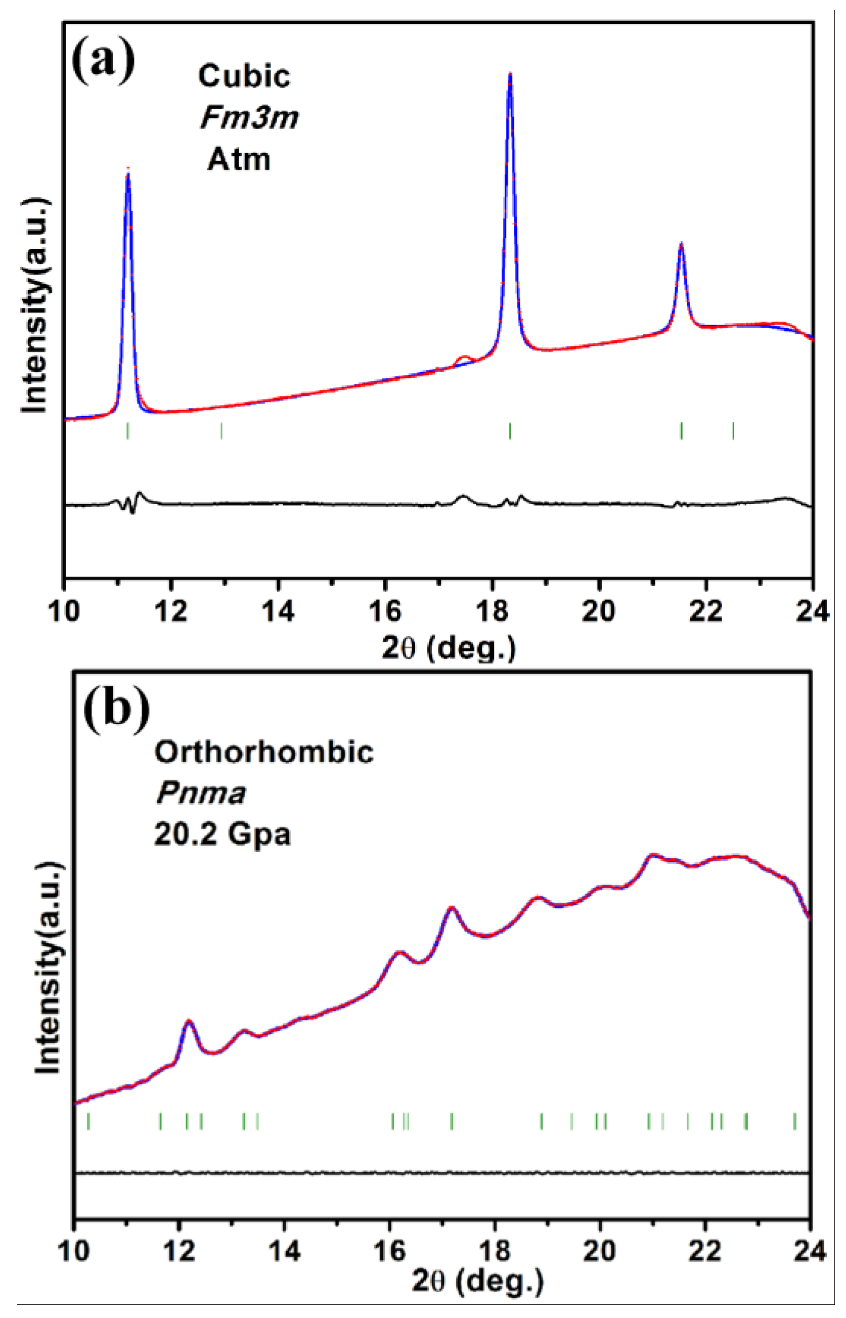 Crystals 08 00199 g003