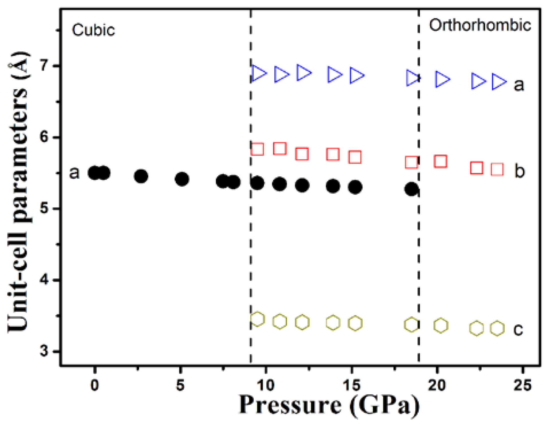 Crystals 08 00199 g004