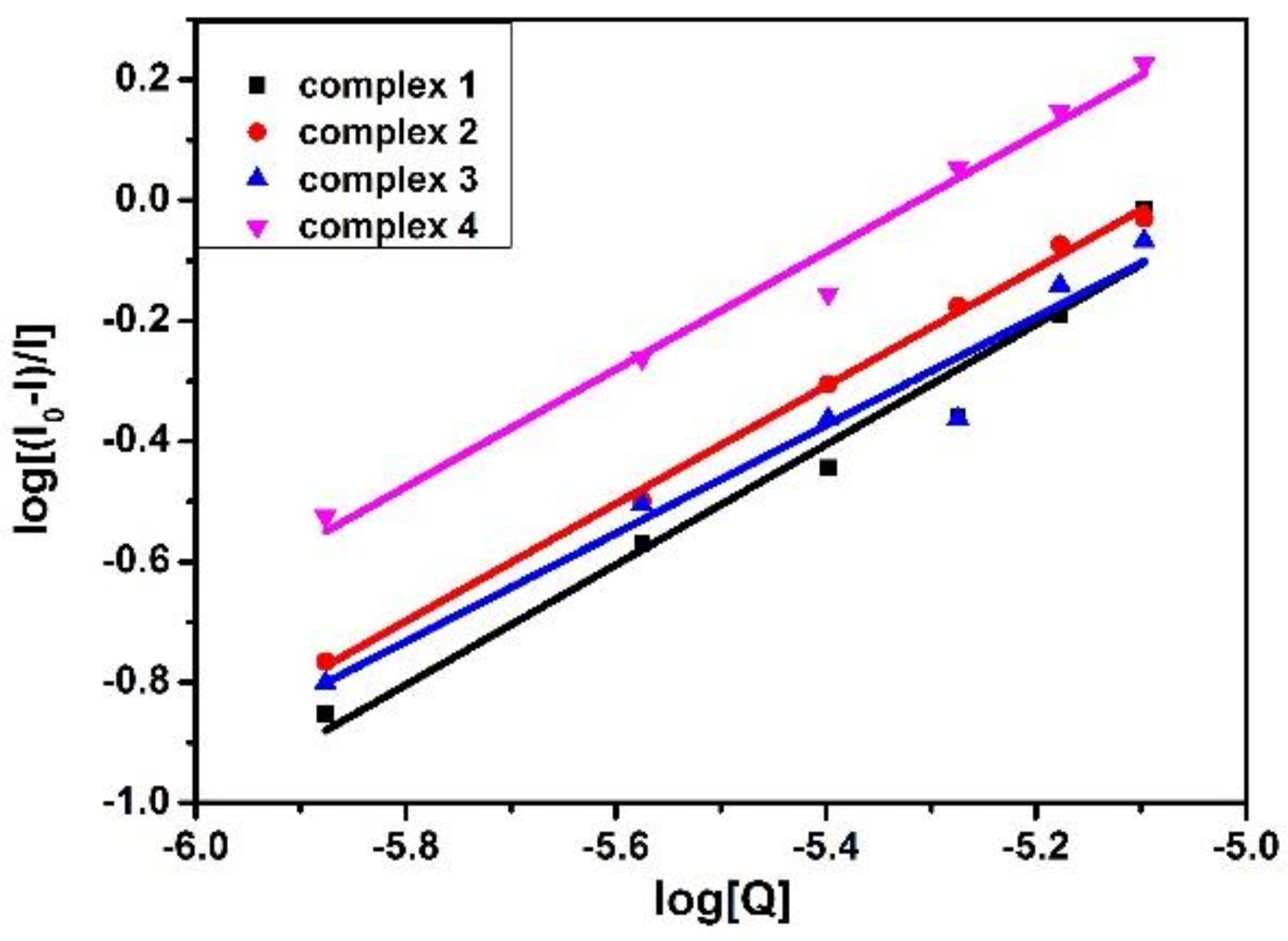 Crystals 08 00201 g006