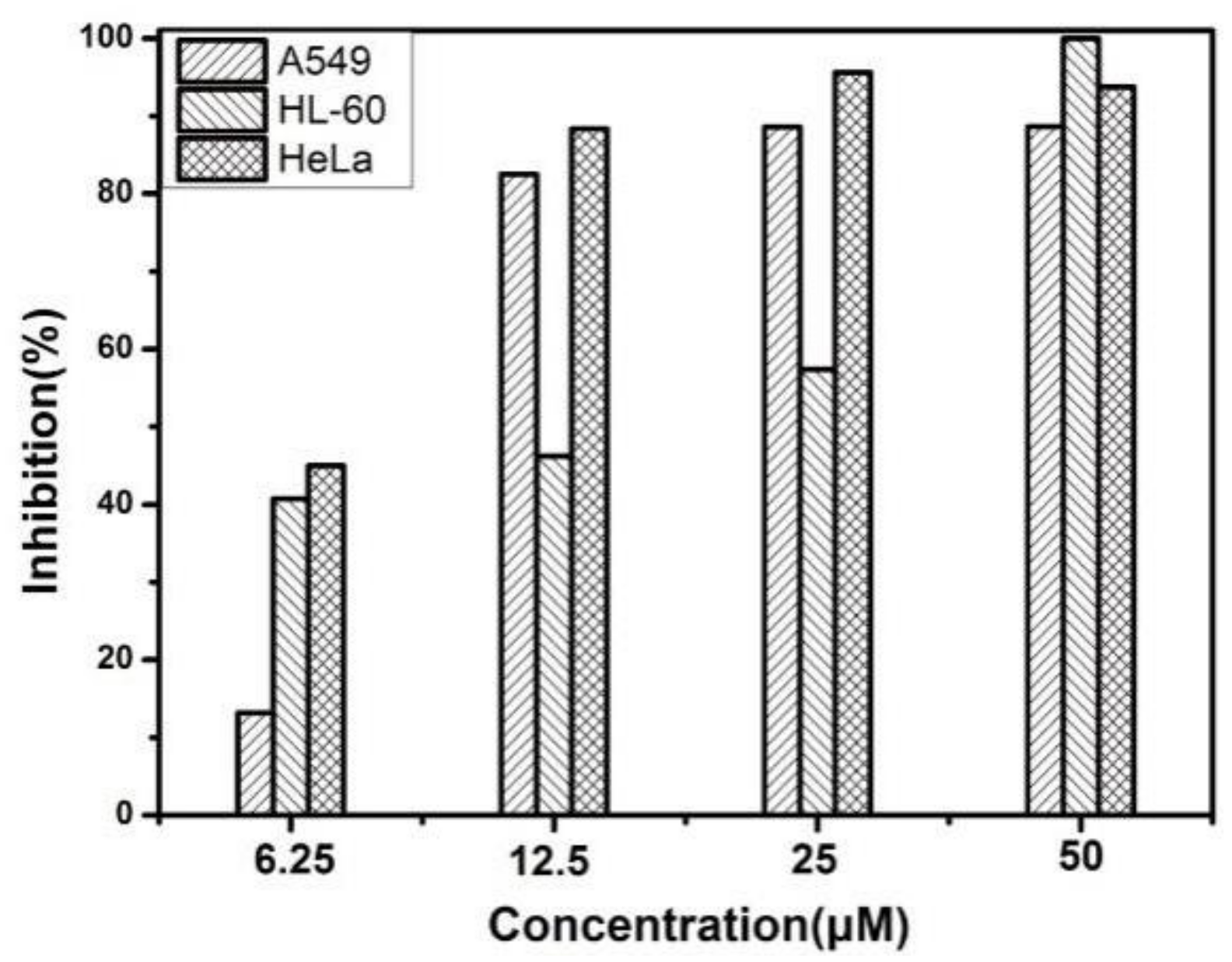 Crystals 08 00201 g009