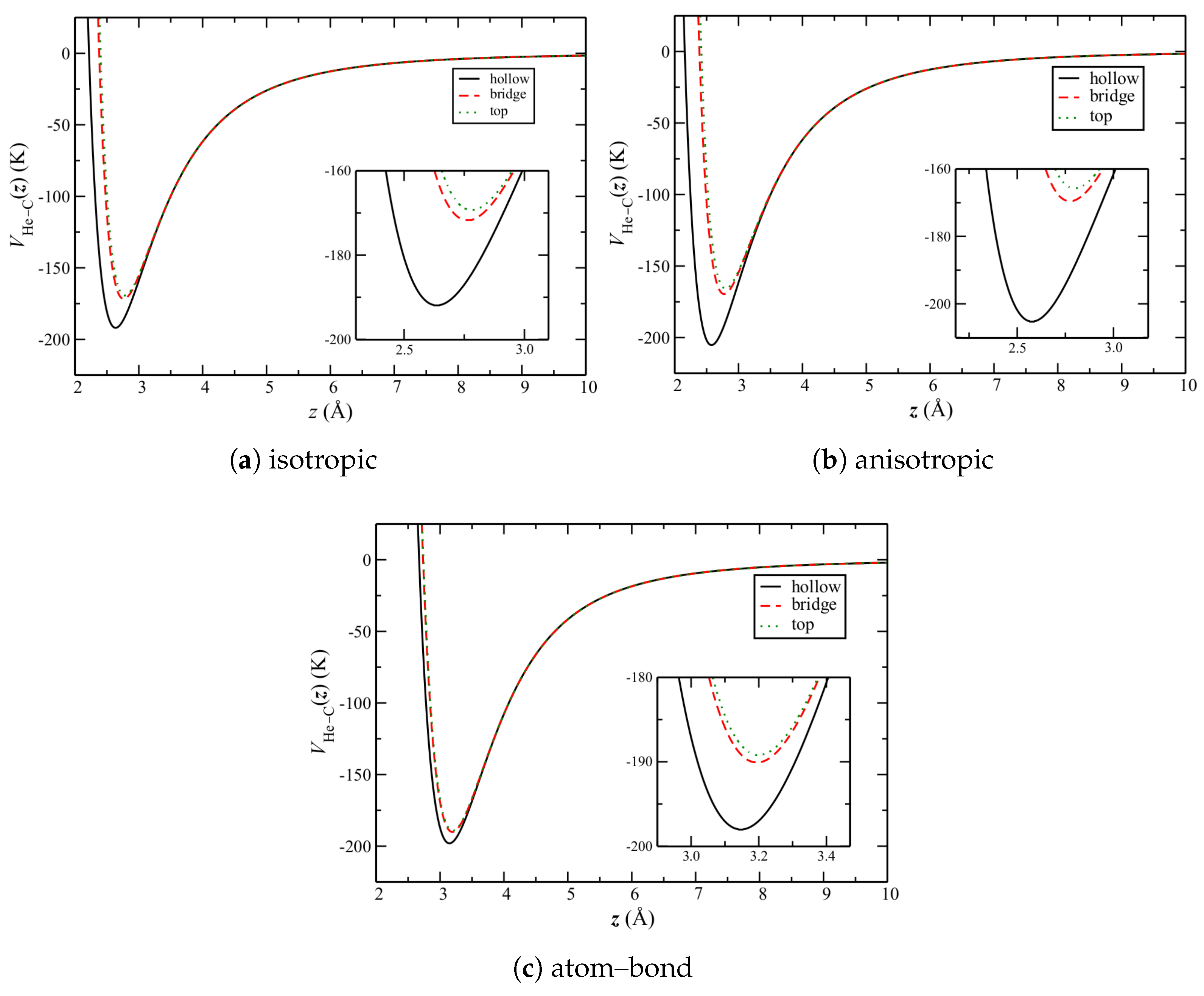 Crystals 08 00202 g006