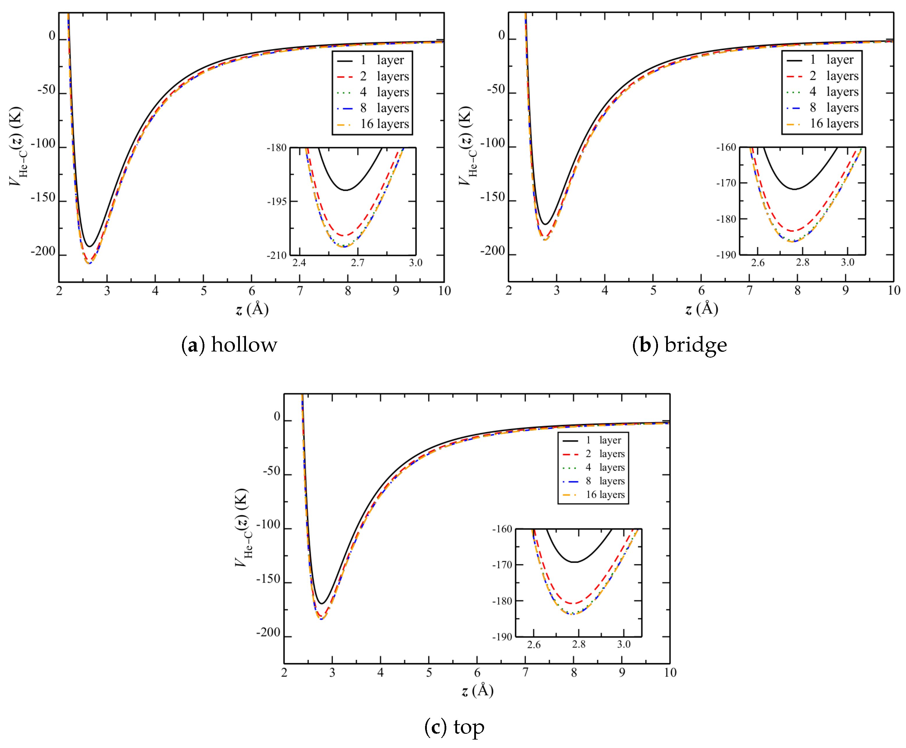 Crystals 08 00202 g009