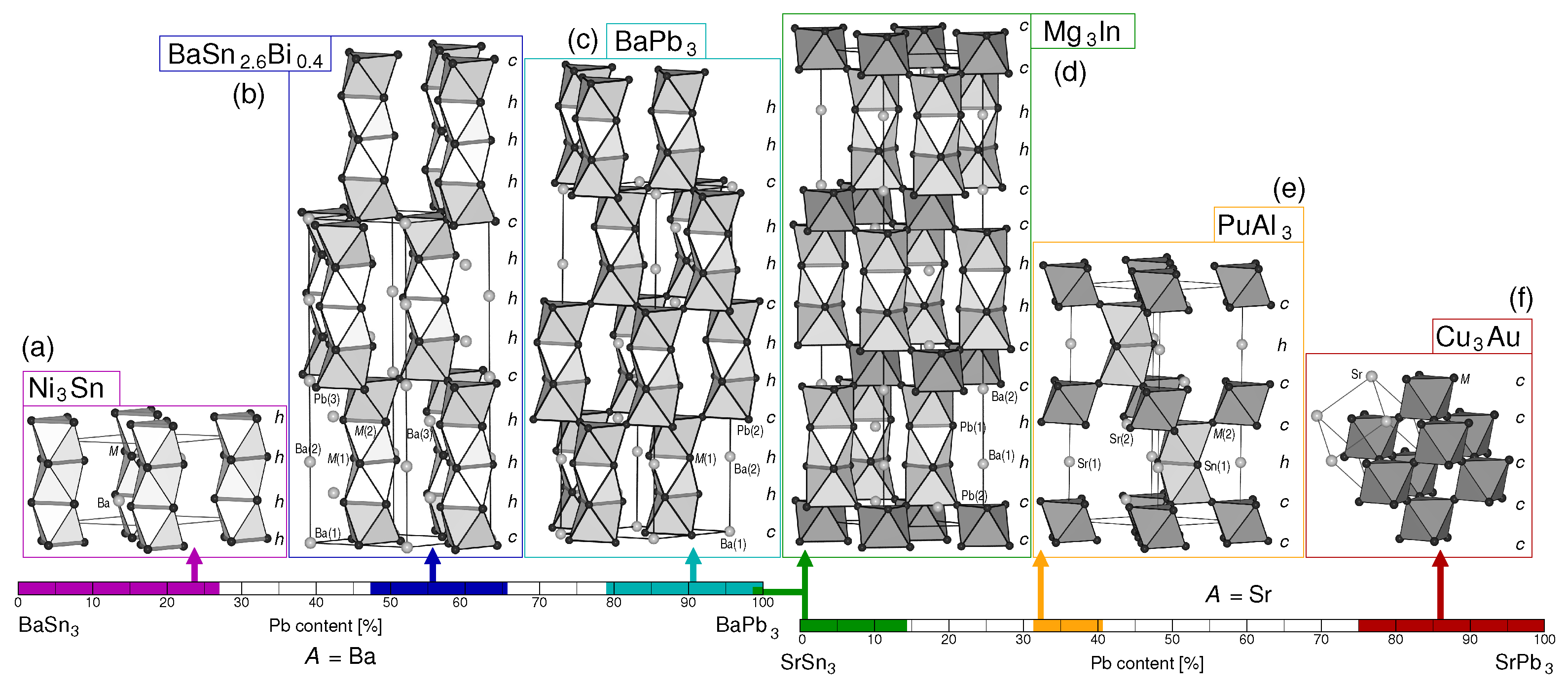 Crystals 08 00204 g001 550